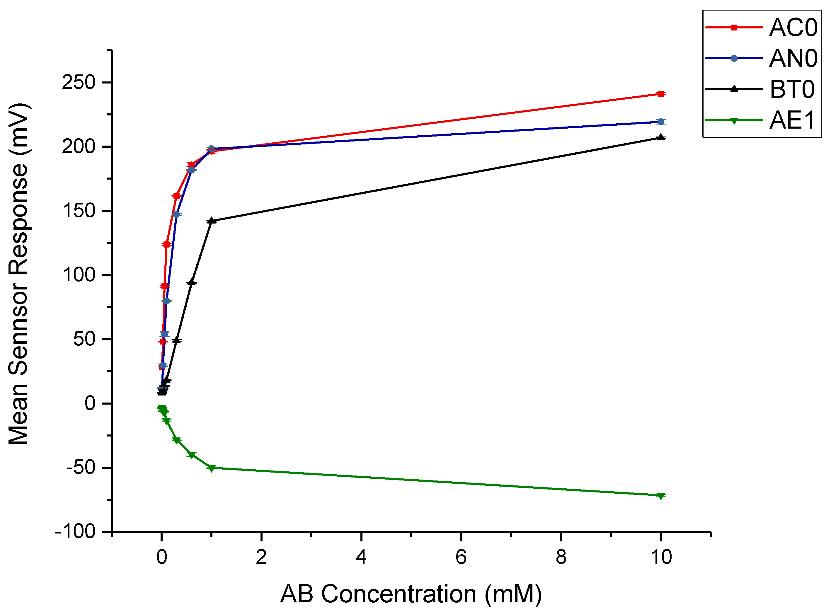 Pharmaceutics 12 00917 g002 Pharmaceutics 12 00917 g002