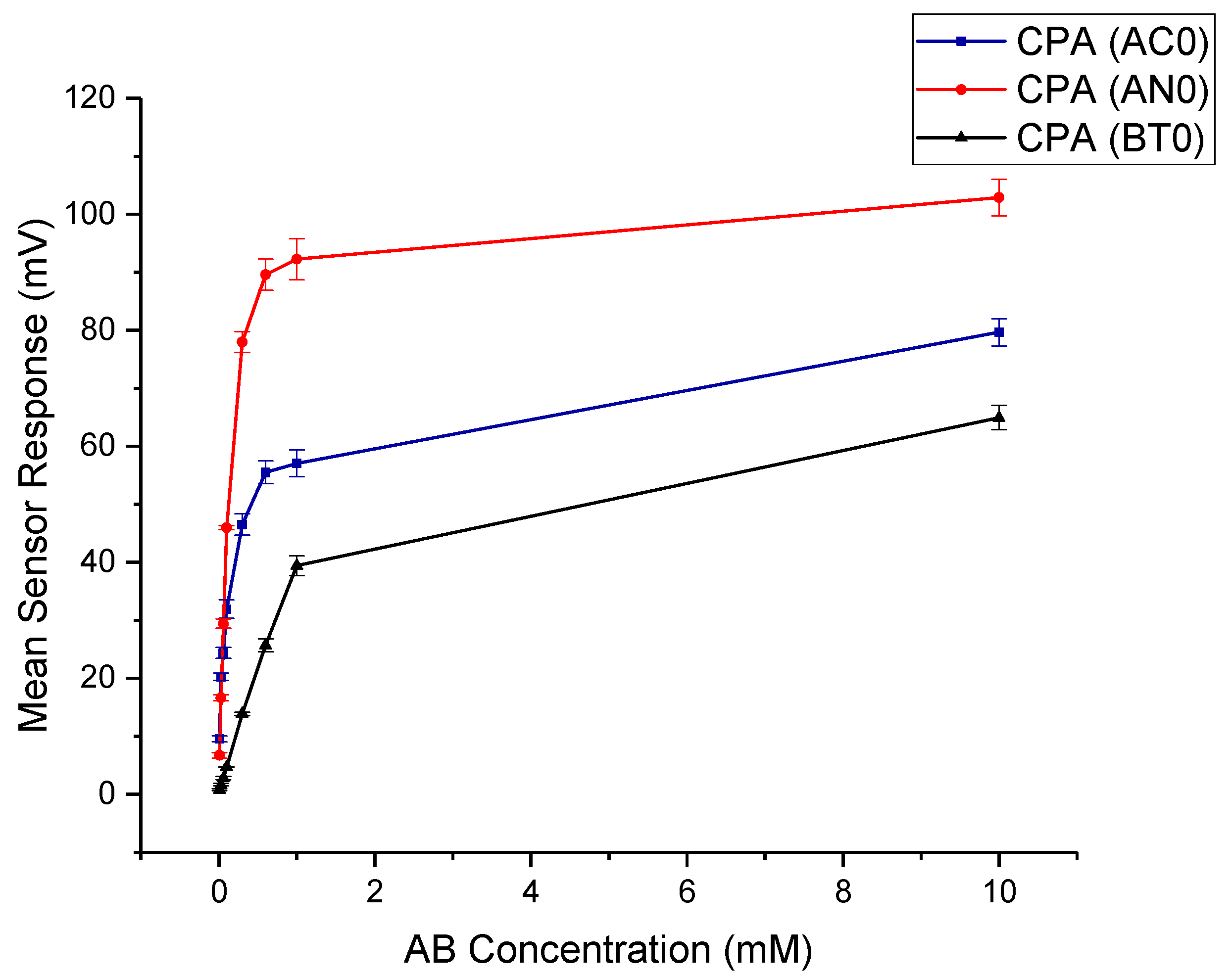 Pharmaceutics 12 00917 g003 Pharmaceutics 12 00917 g003