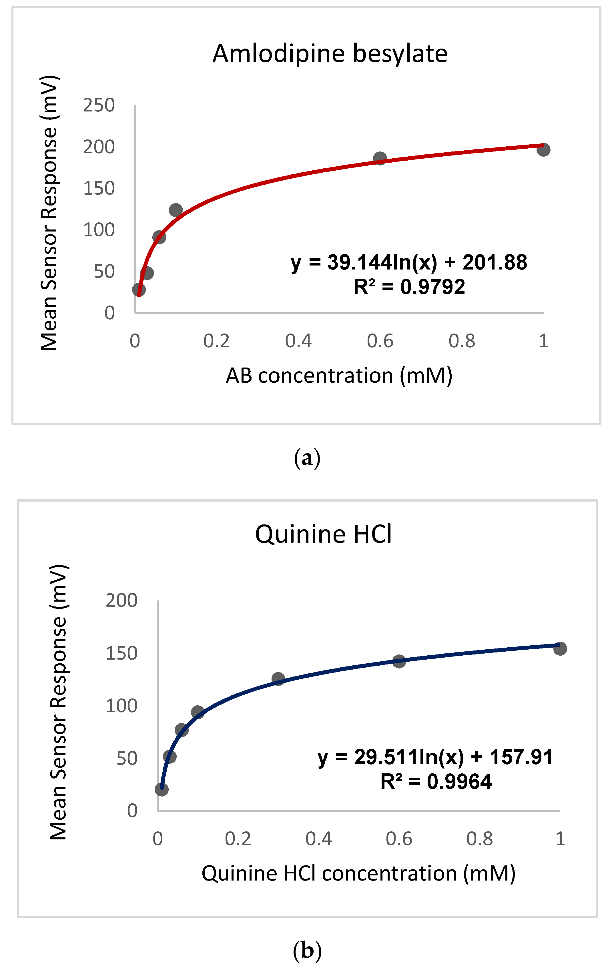 Pharmaceutics 12 00917 g004 Pharmaceutics 12 00917 g004