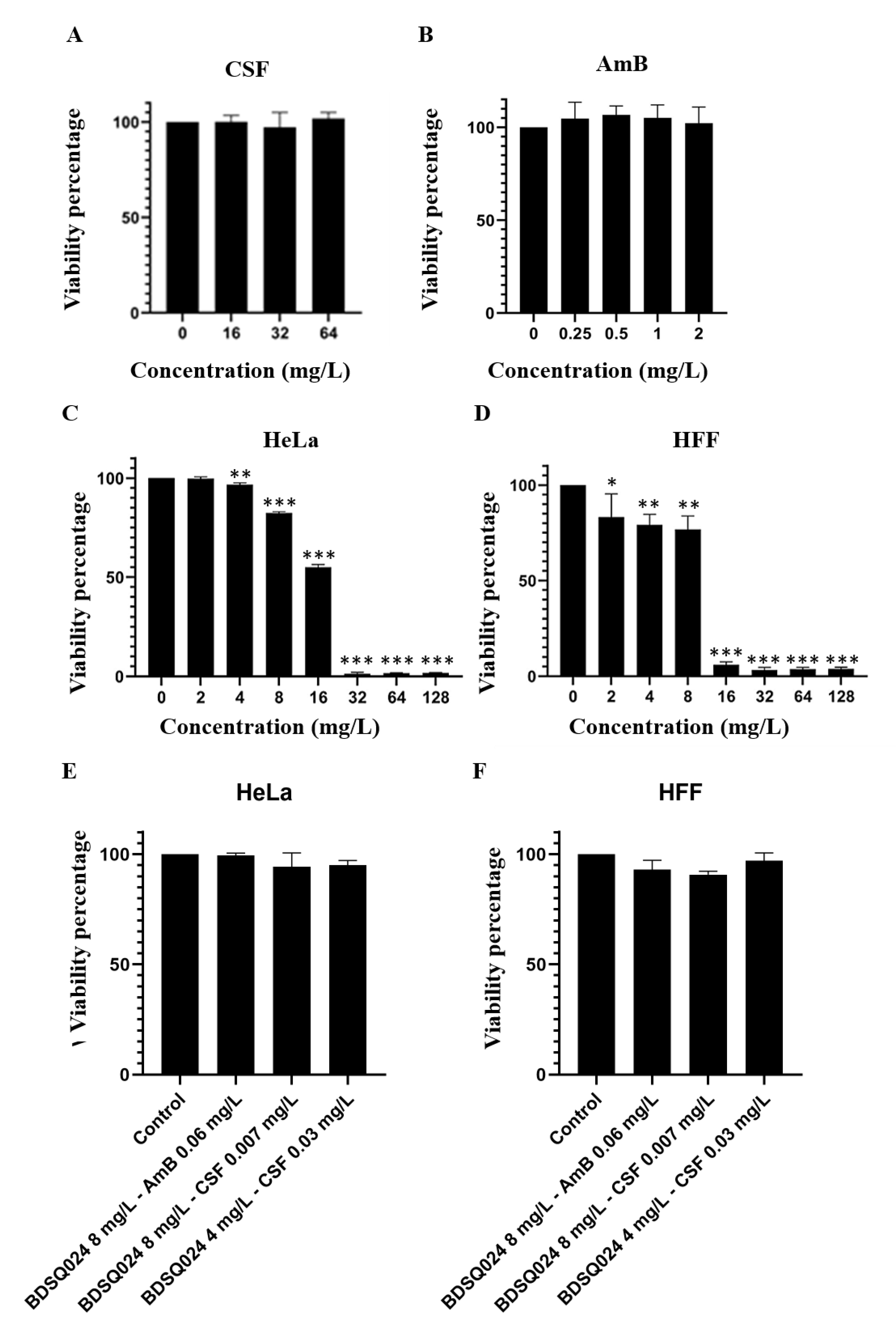 Pharmaceutics 12 00918 g002 Pharmaceutics 12 00918 g002