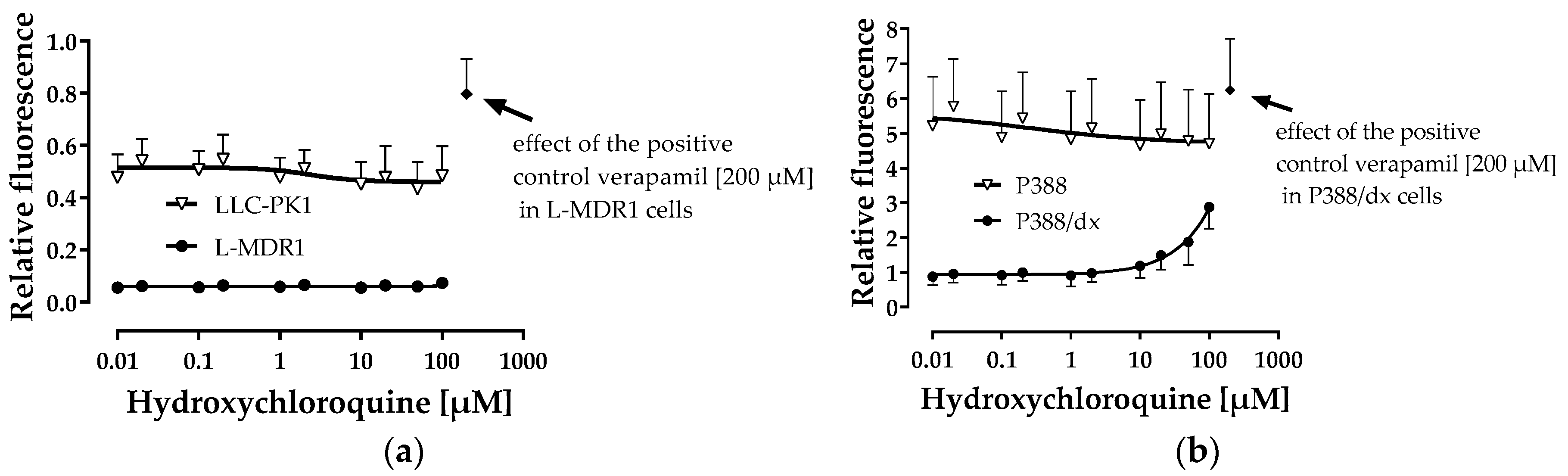 Pharmaceutics 12 00919 g001 Pharmaceutics 12 00919 g001
