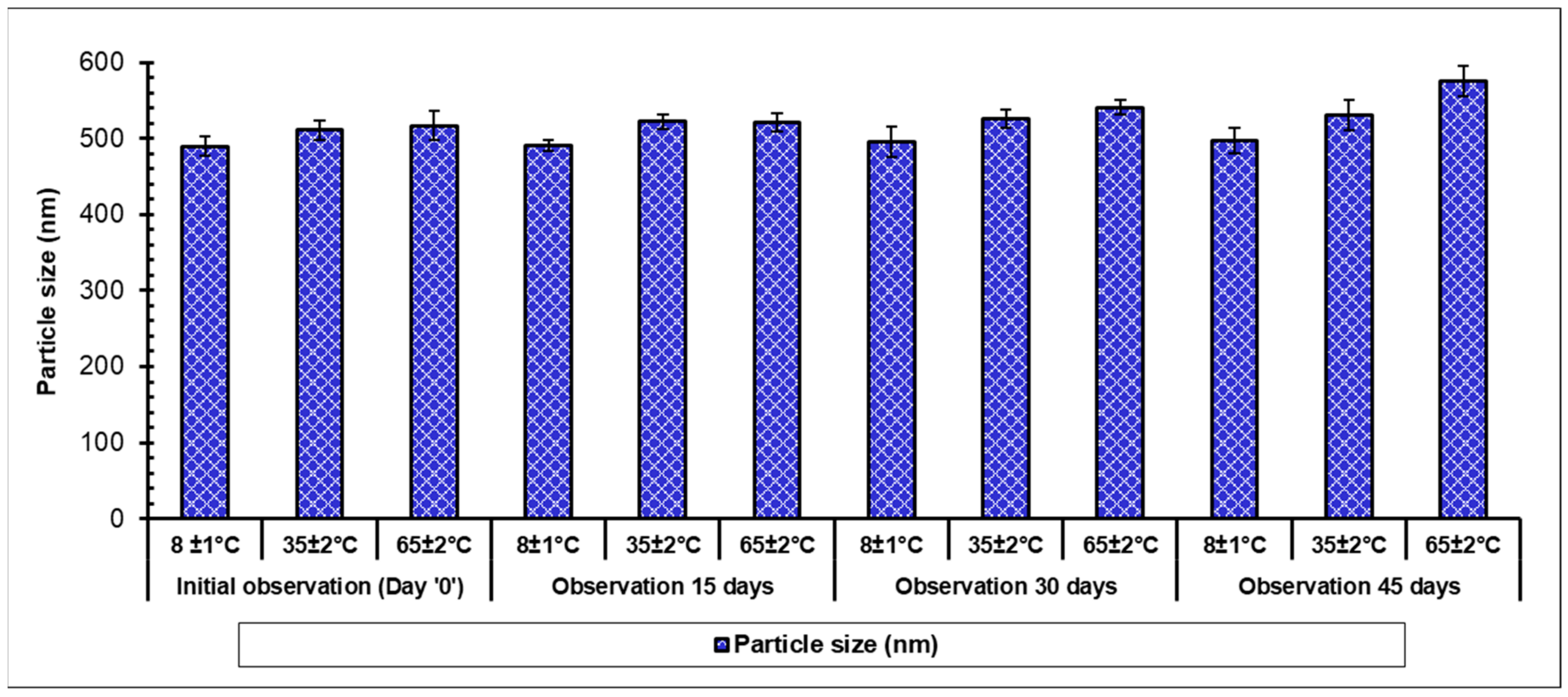 Pharmaceutics 12 00920 g011