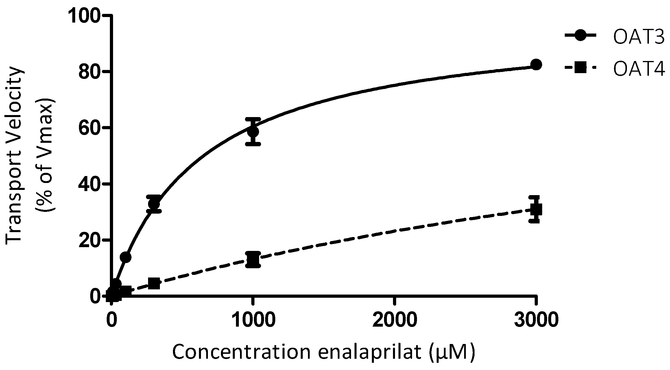 Pharmaceutics 12 00935 g005 Pharmaceutics 12 00935 g005