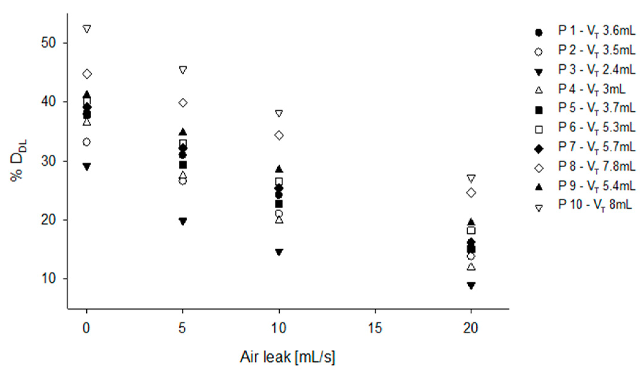 Pharmaceutics 12 00936 g007