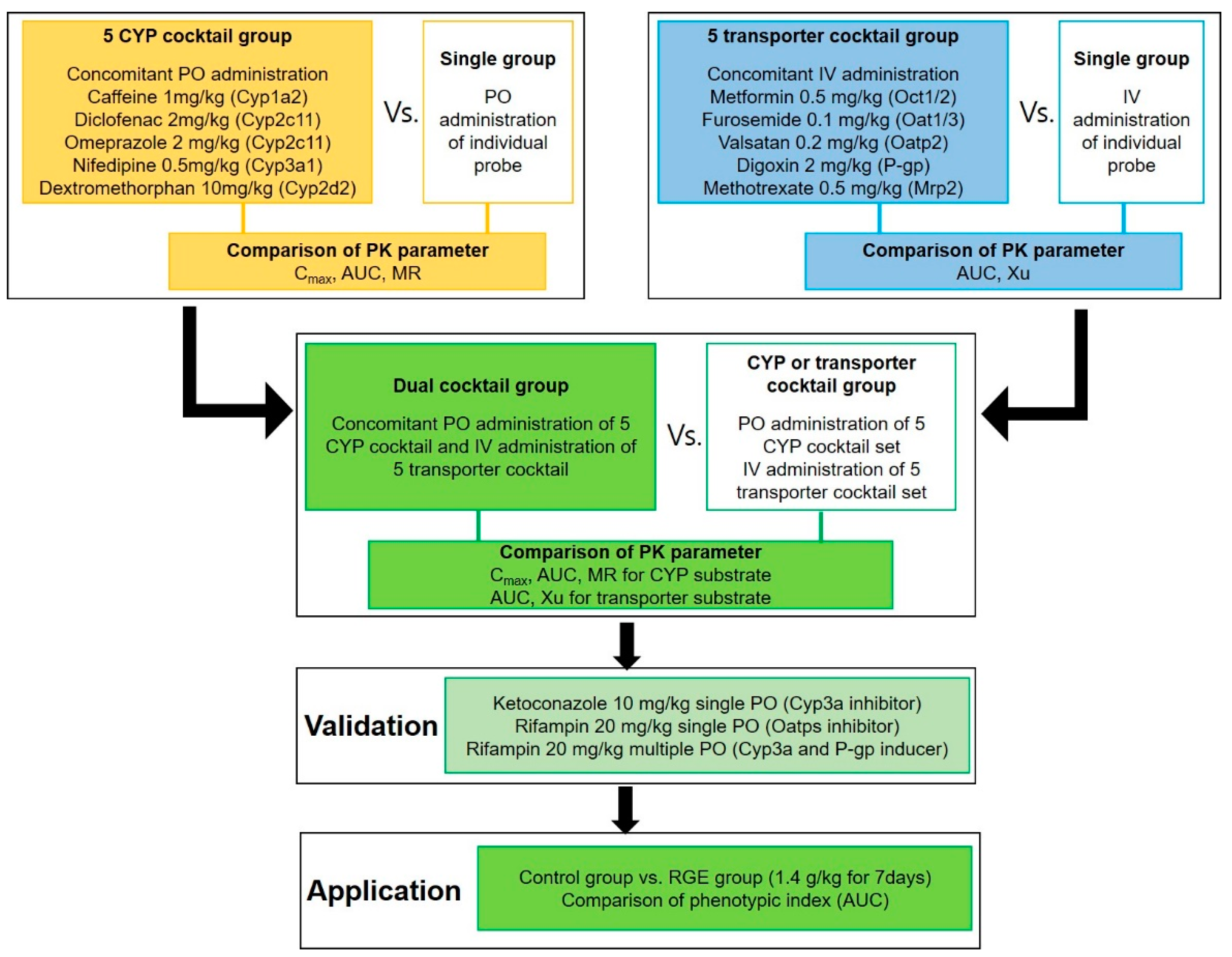 Pharmaceutics 12 00938 g001