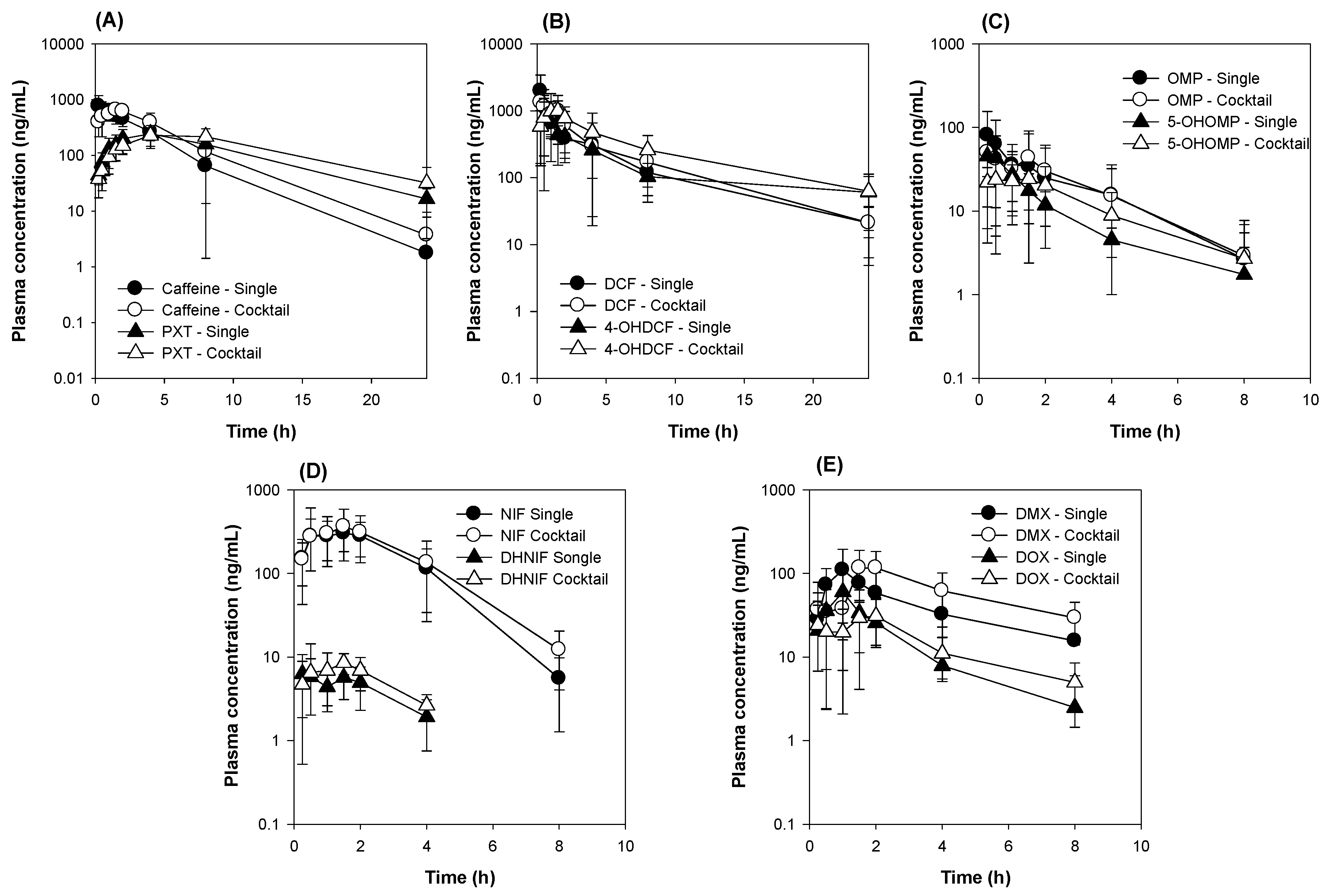 Pharmaceutics 12 00938 g003