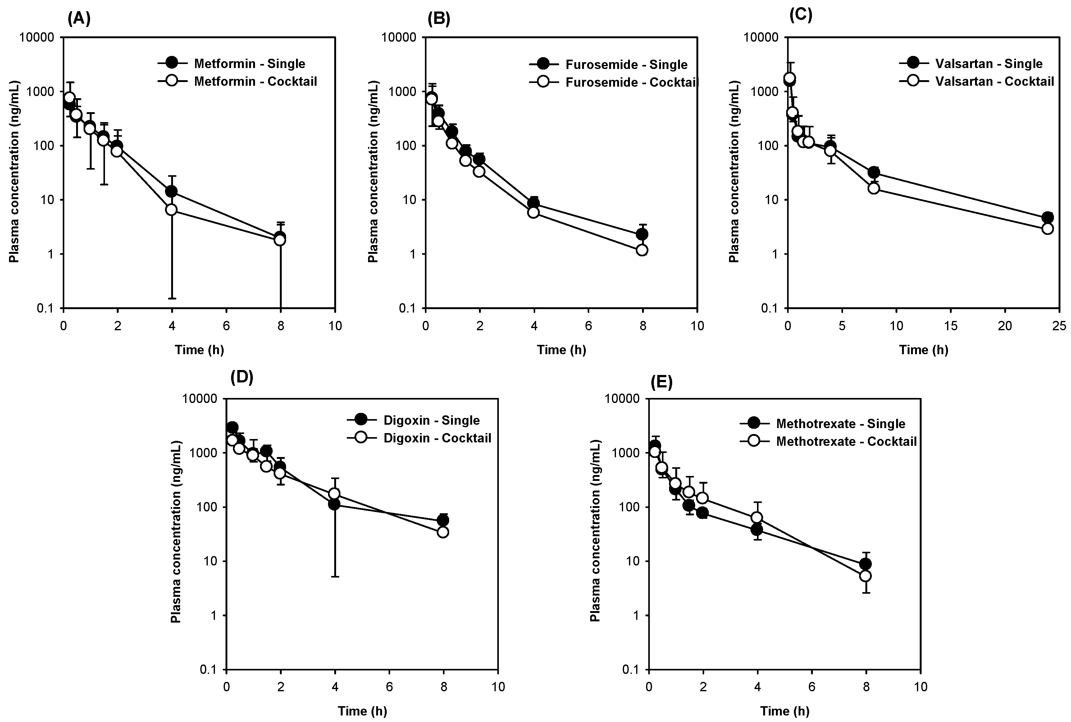 Pharmaceutics 12 00938 g004