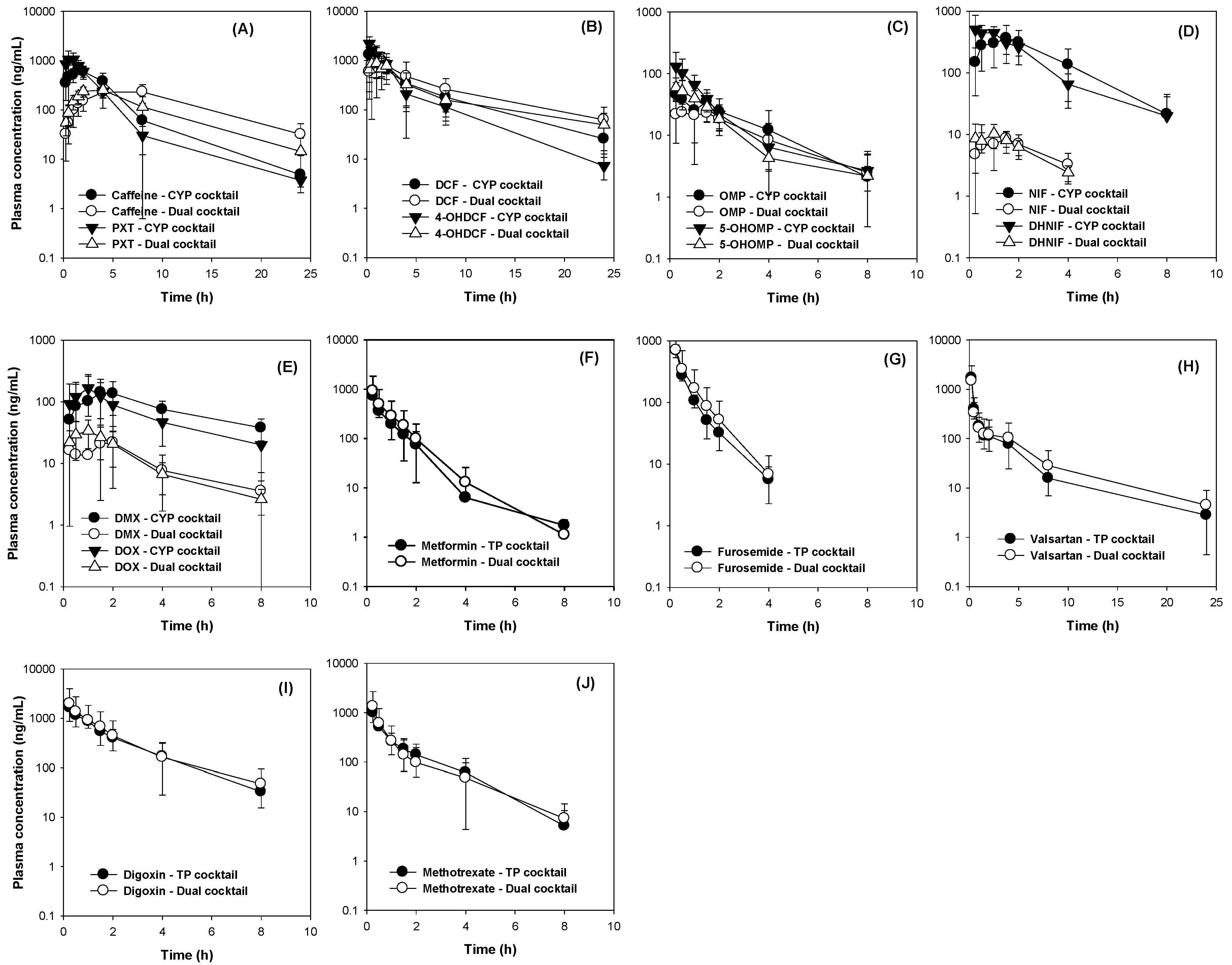 Pharmaceutics 12 00938 g005