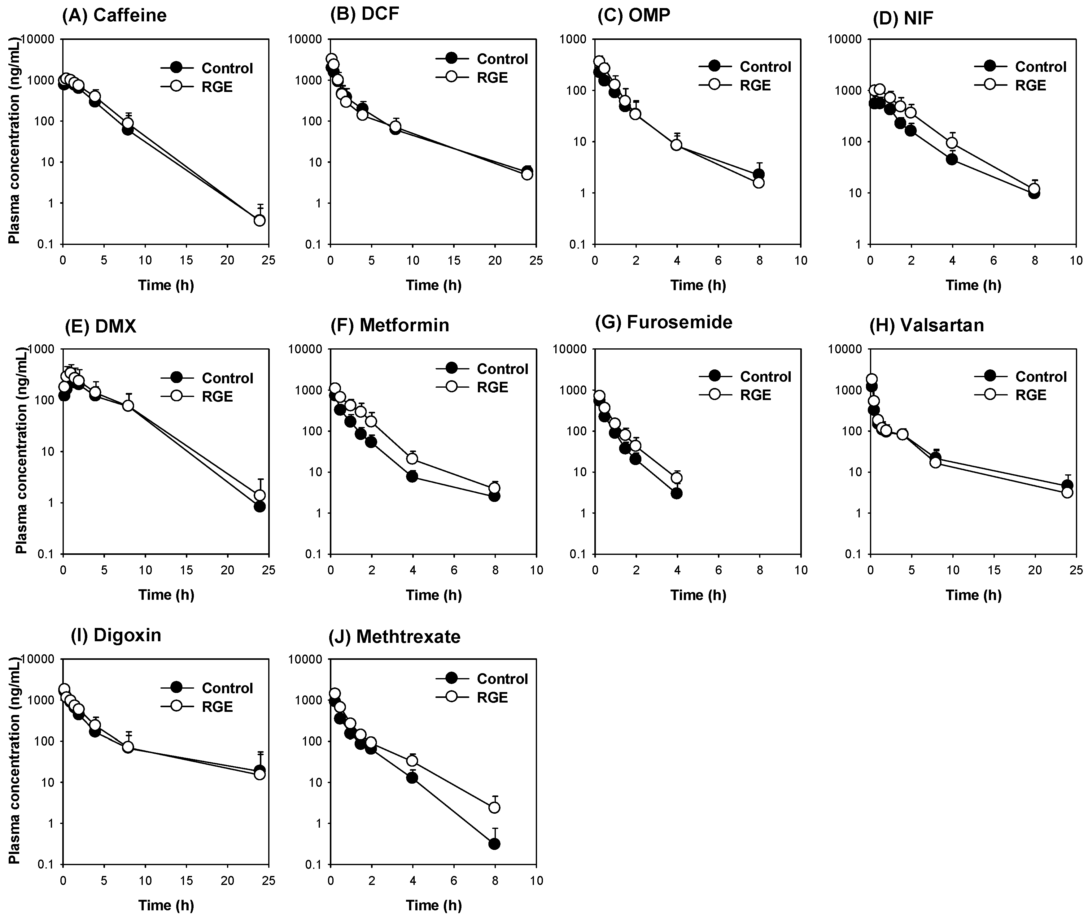 Pharmaceutics 12 00938 g006