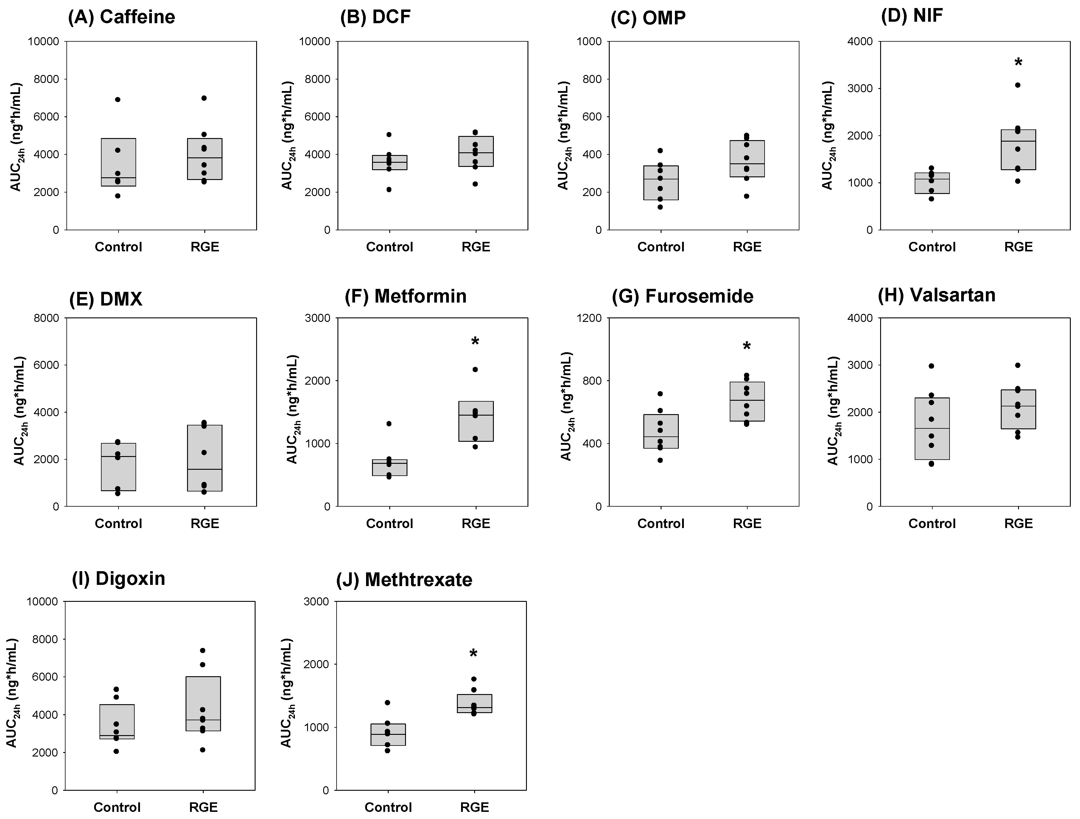 Pharmaceutics 12 00938 g007
