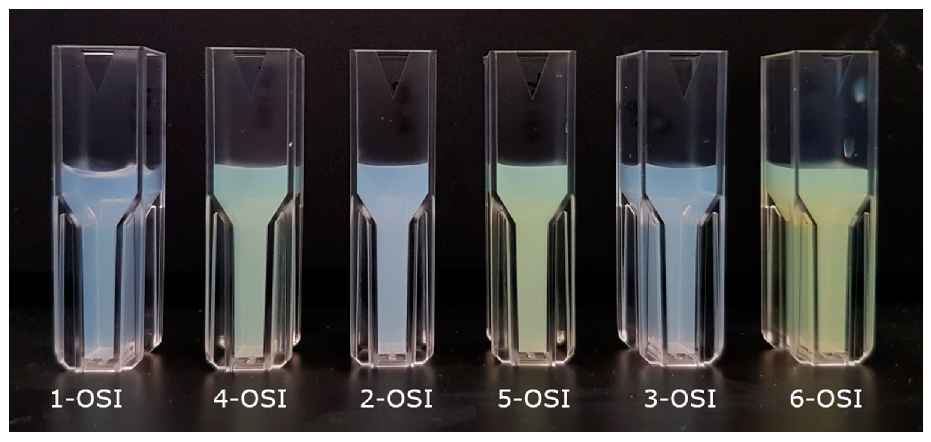 Pharmaceutics 12 00939 g001 Pharmaceutics 12 00939 g001