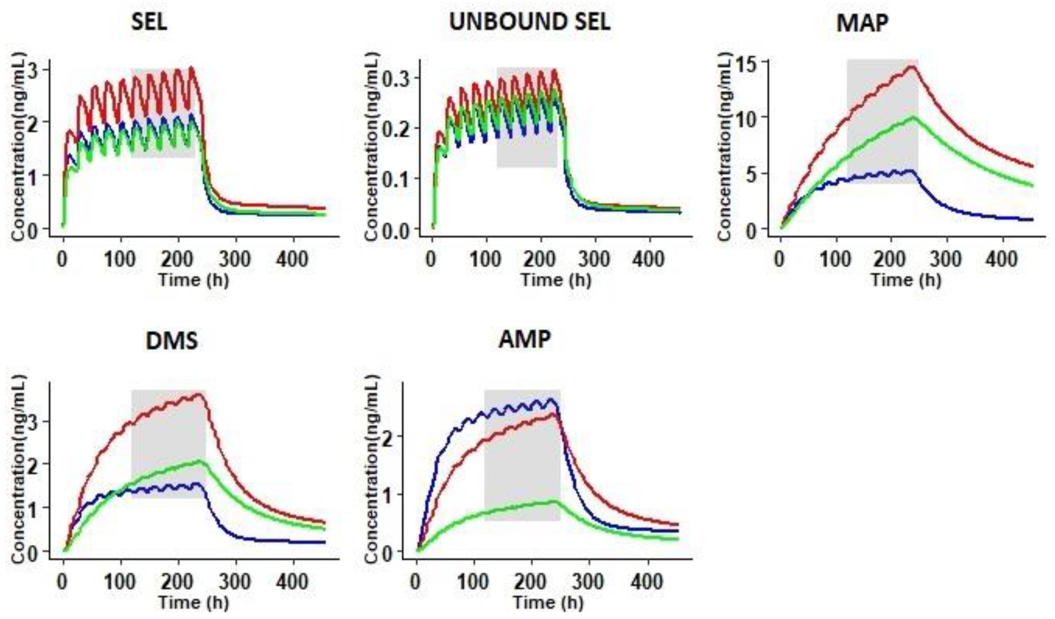 Pharmaceutics 12 00942 g008 Pharmaceutics 12 00942 g008