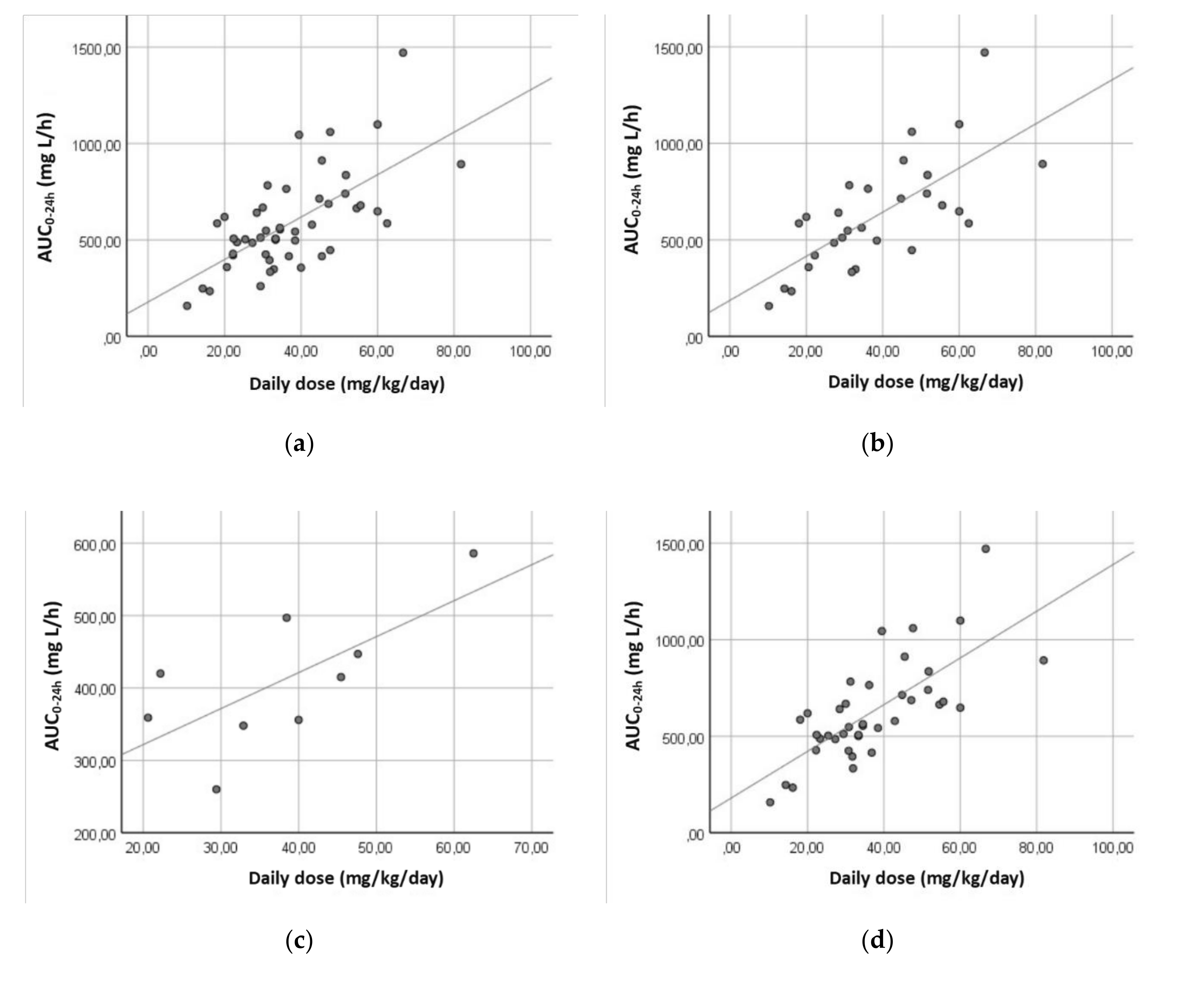 Pharmaceutics 12 00943 g001 Pharmaceutics 12 00943 g001