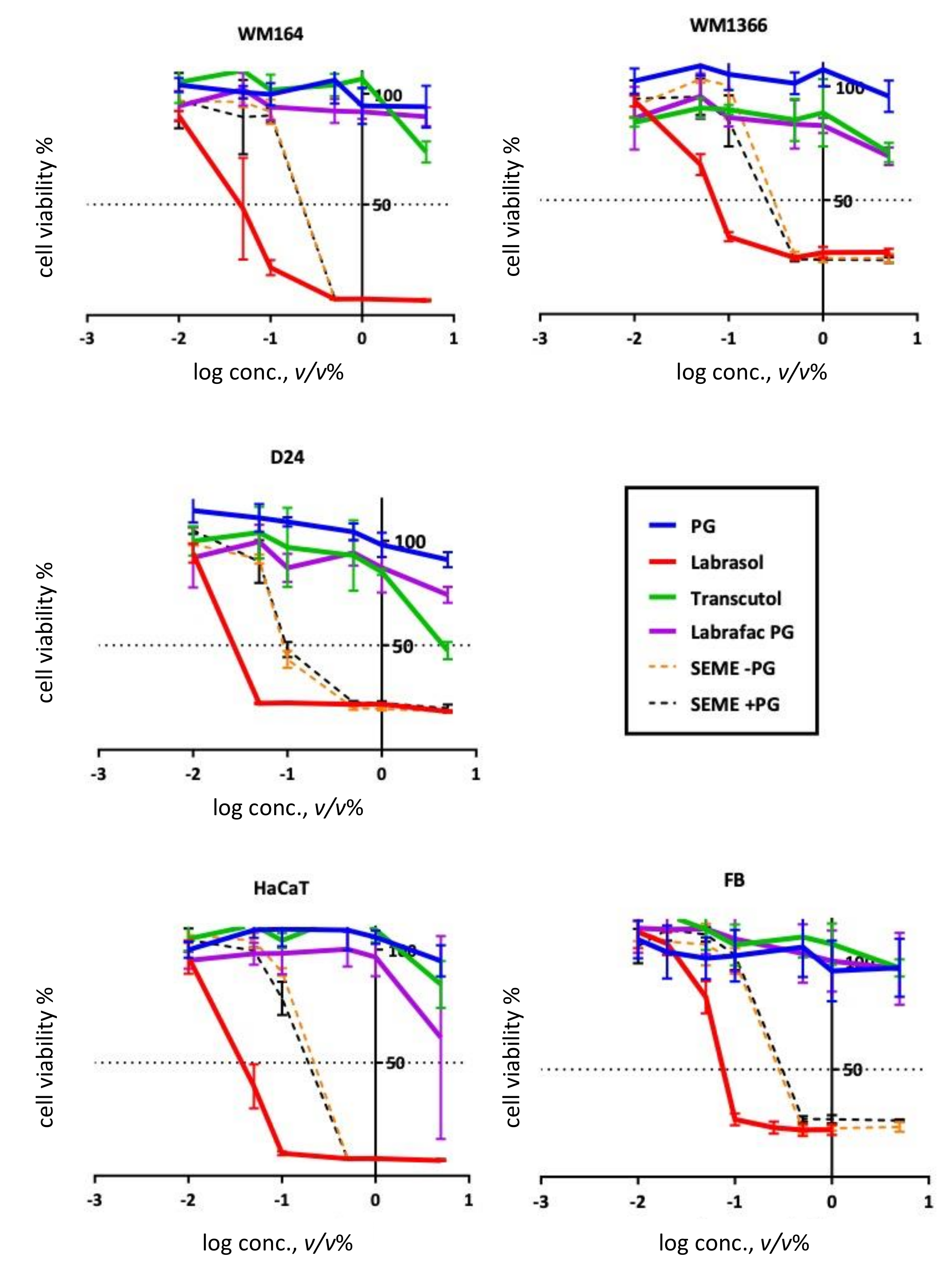 Pharmaceutics 12 00947 g001 Pharmaceutics 12 00947 g001