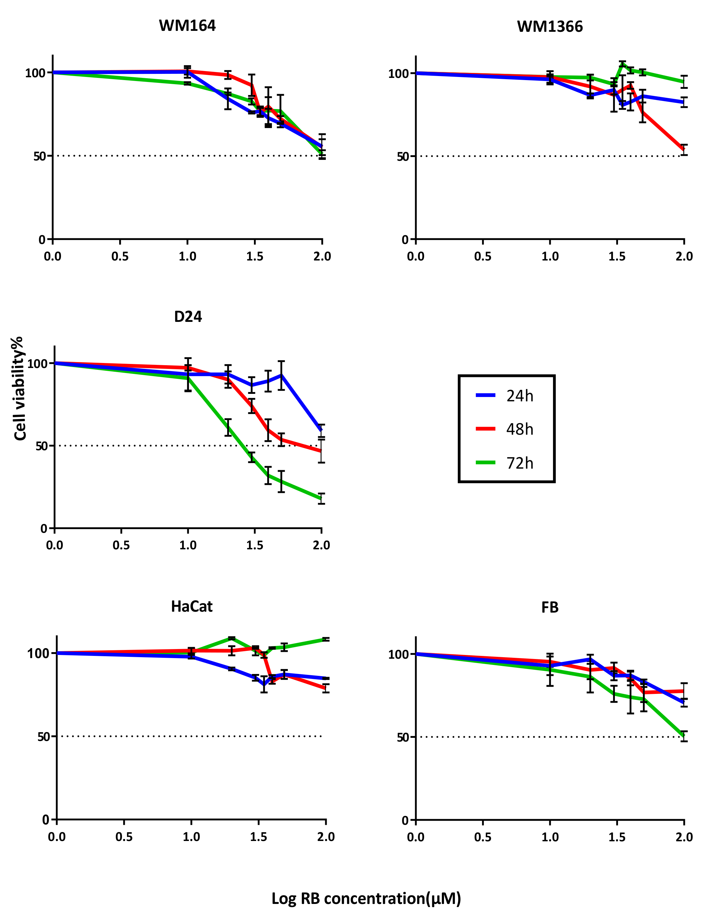 Pharmaceutics 12 00947 g002 Pharmaceutics 12 00947 g002