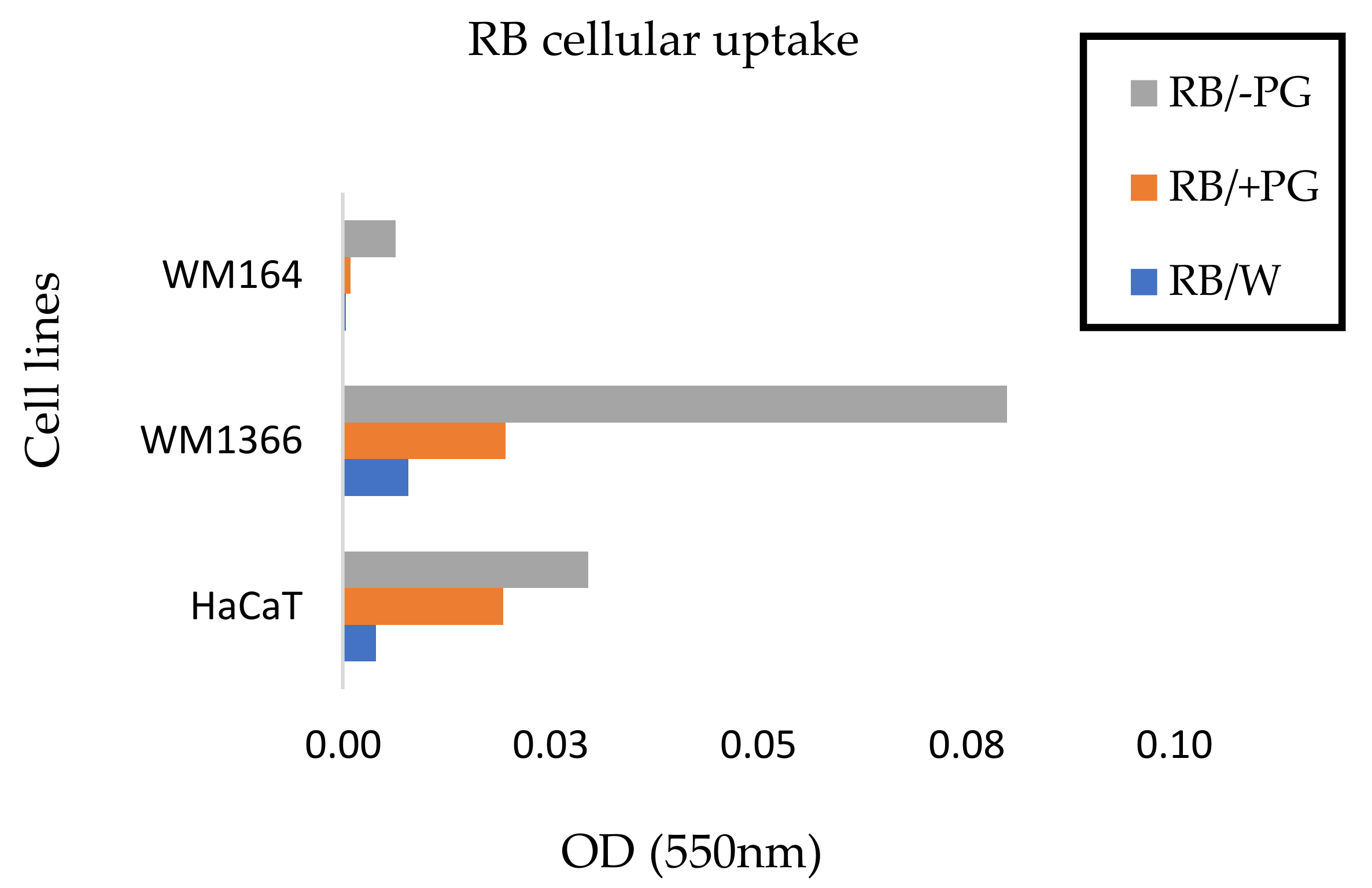 Pharmaceutics 12 00947 g006 Pharmaceutics 12 00947 g006