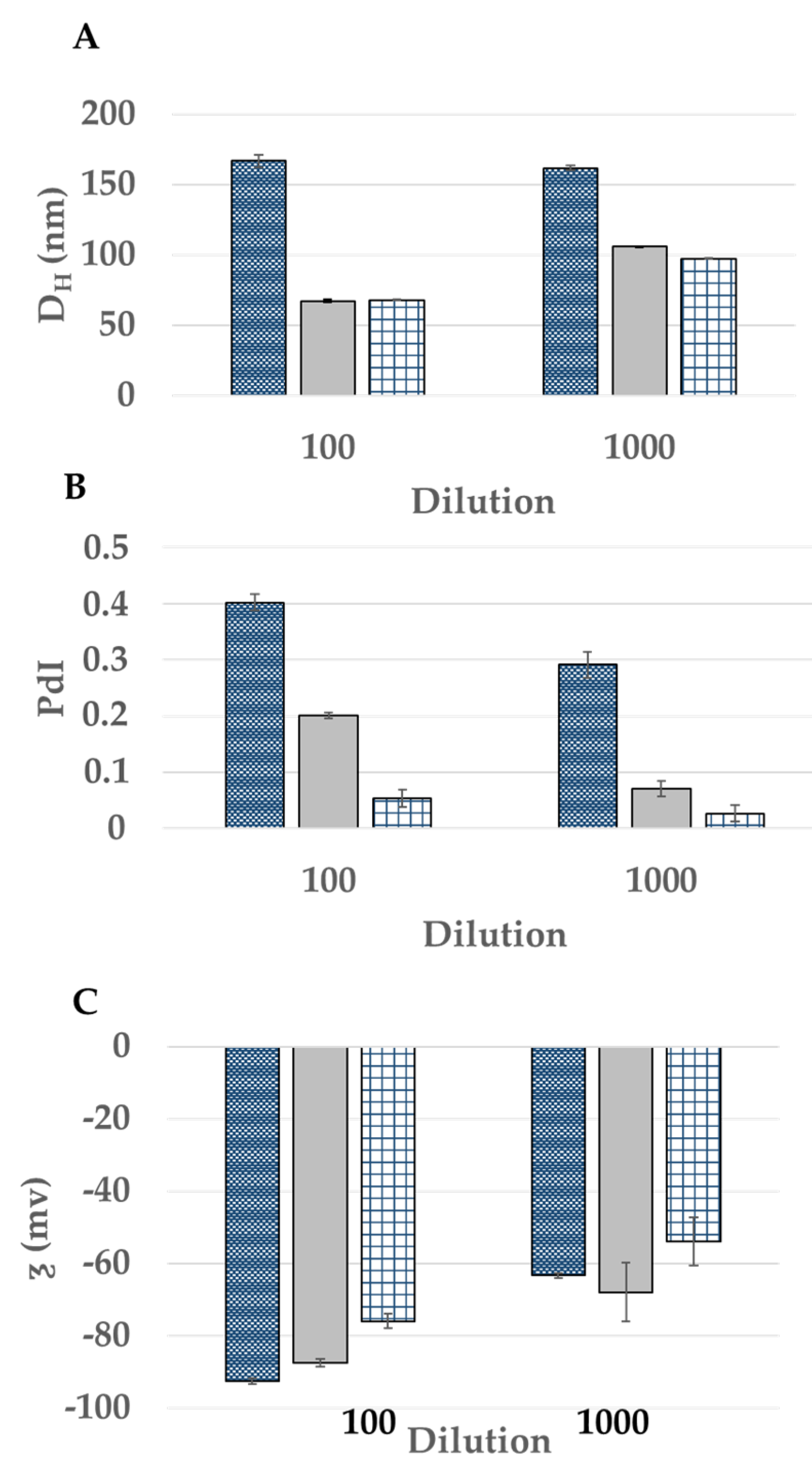 Pharmaceutics 12 00953 g001 Pharmaceutics 12 00953 g001