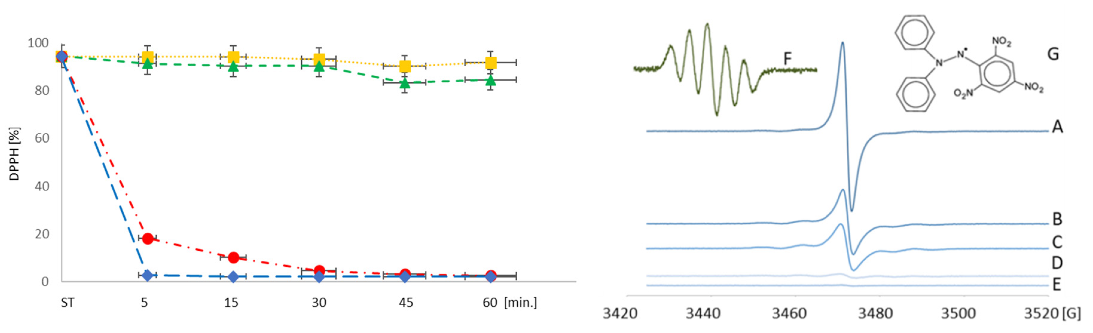 Pharmaceutics 12 00953 g004 Pharmaceutics 12 00953 g004