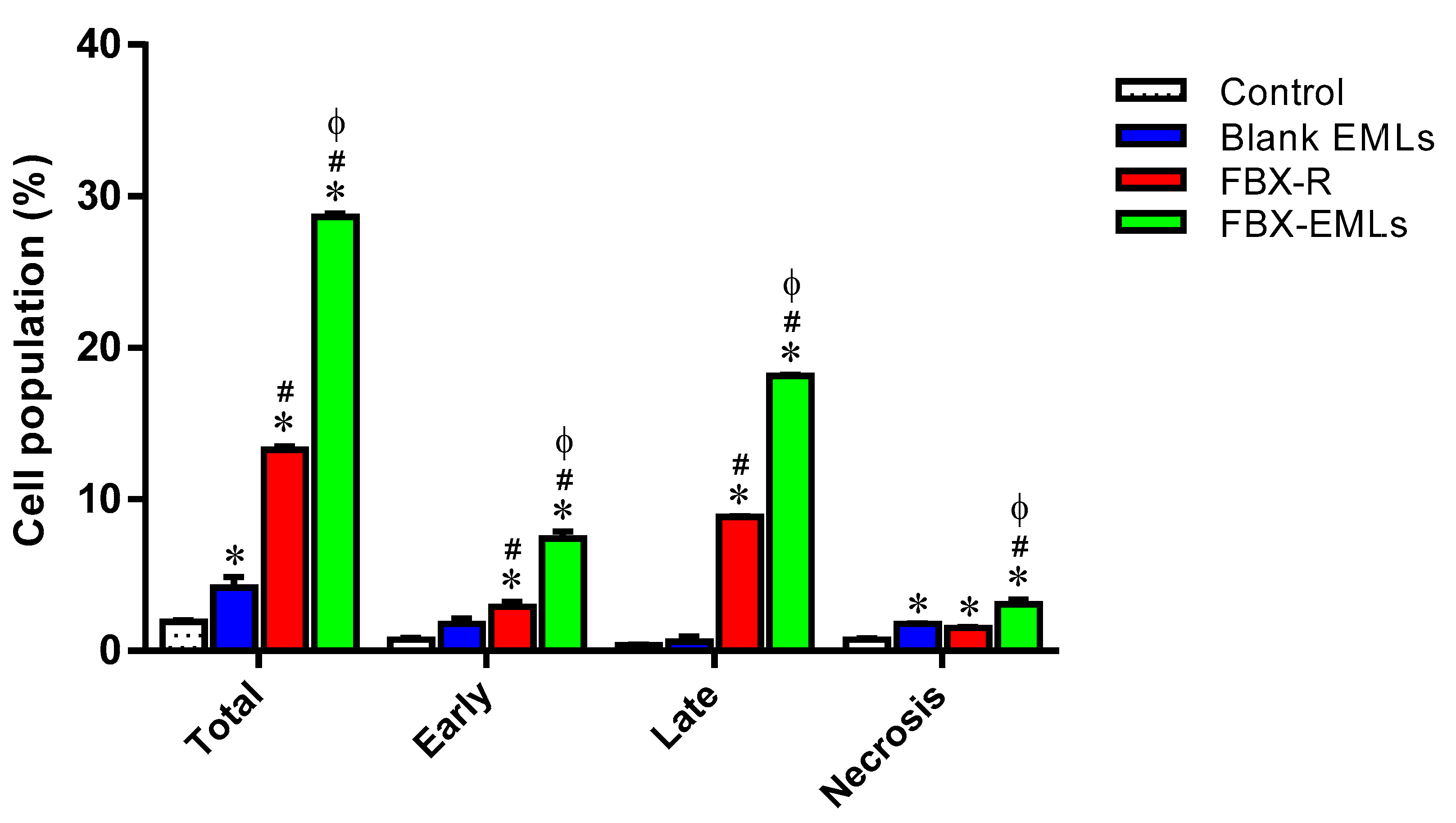 Pharmaceutics 12 00956 g006 Pharmaceutics 12 00956 g006