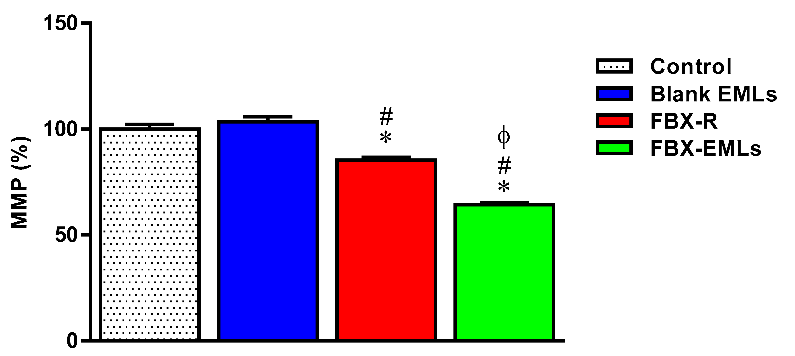 Pharmaceutics 12 00956 g008 Pharmaceutics 12 00956 g008