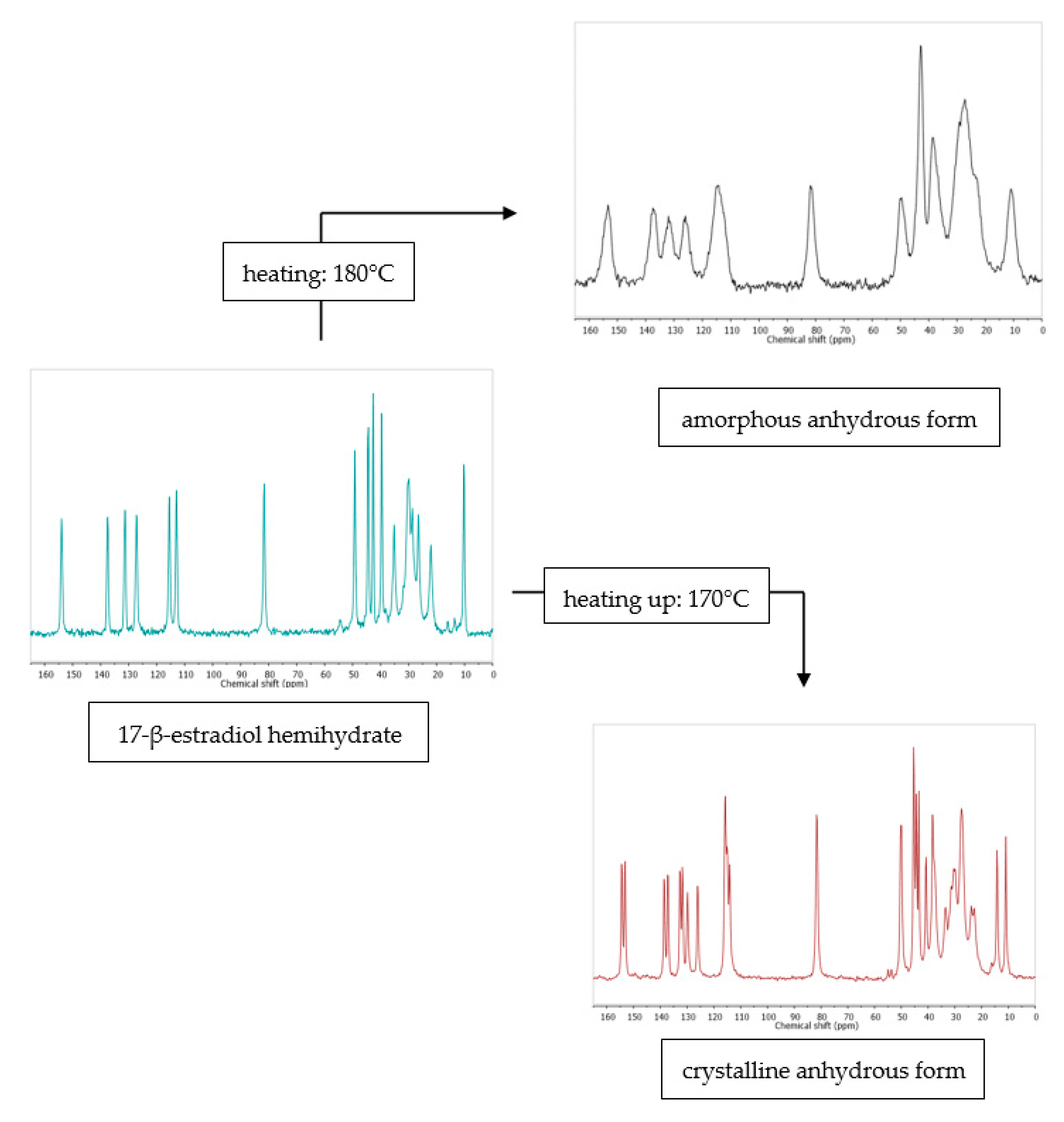 Pharmaceutics 12 00959 g006 Pharmaceutics 12 00959 g006