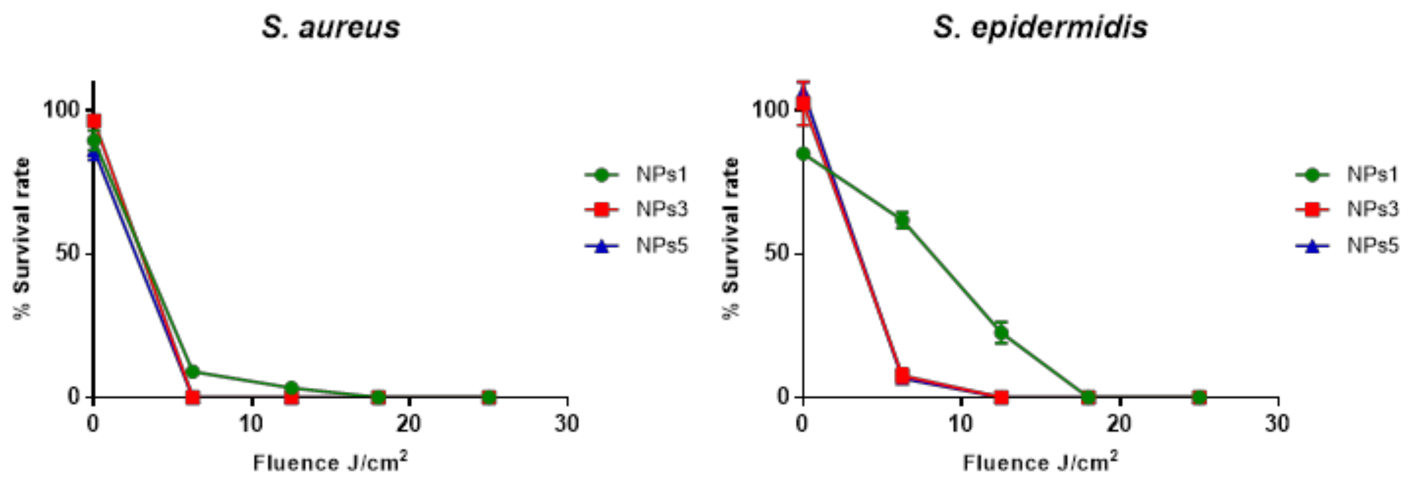 Pharmaceutics 12 00961 g001