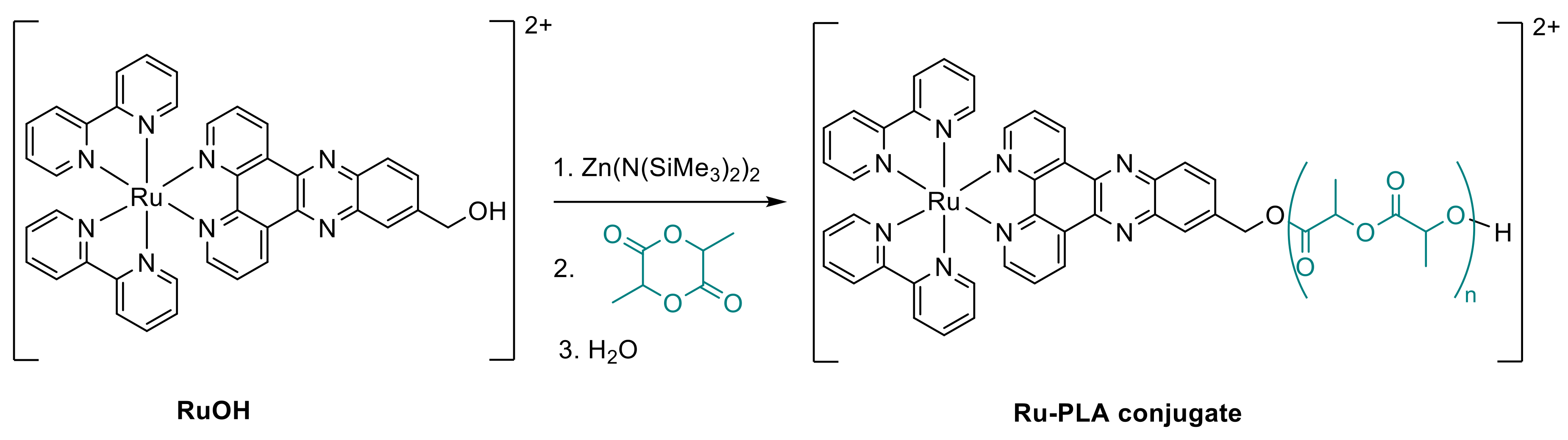 Pharmaceutics 12 00961 sch001