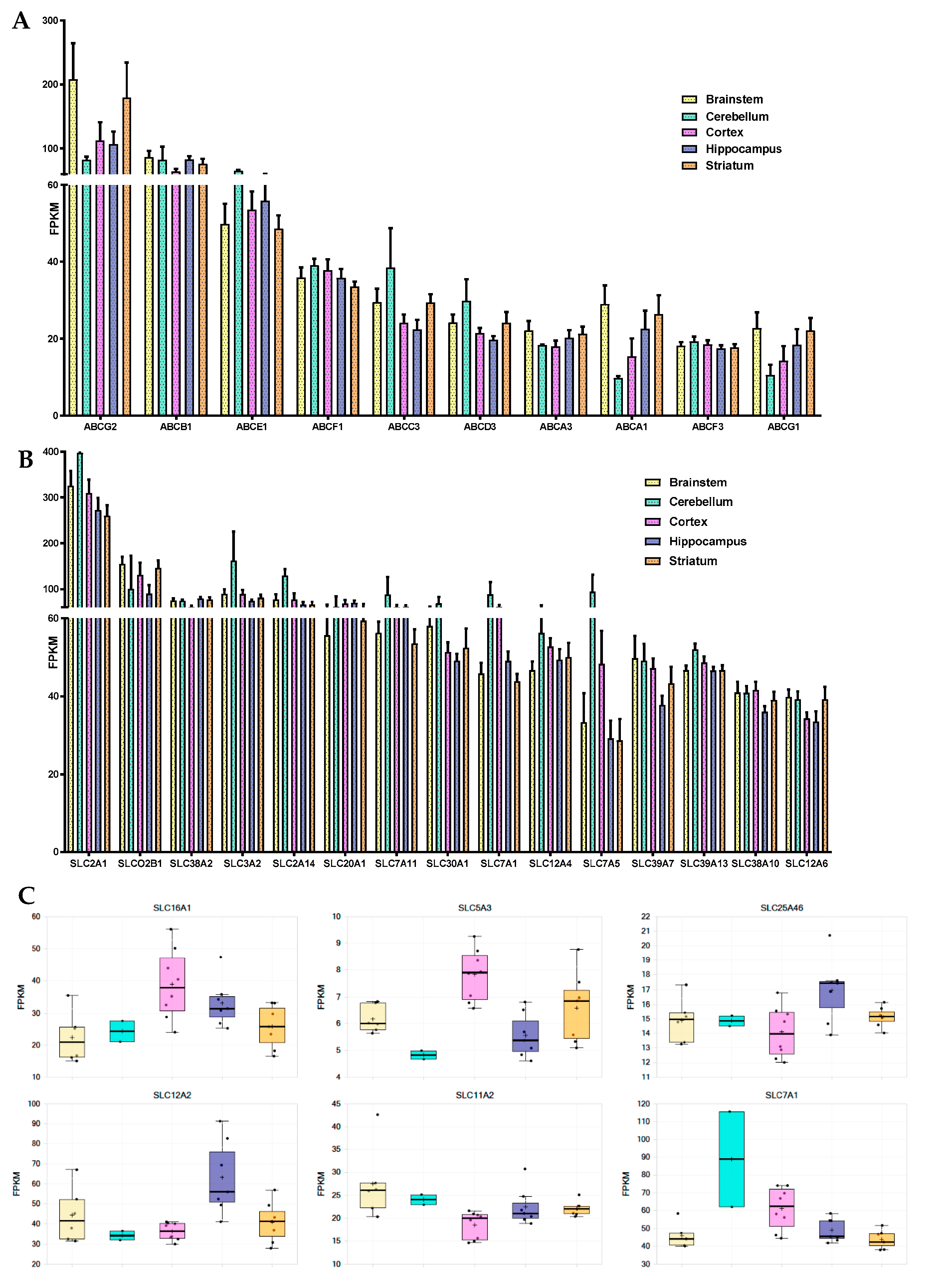 Pharmaceutics 12 00967 g005 Pharmaceutics 12 00967 g005