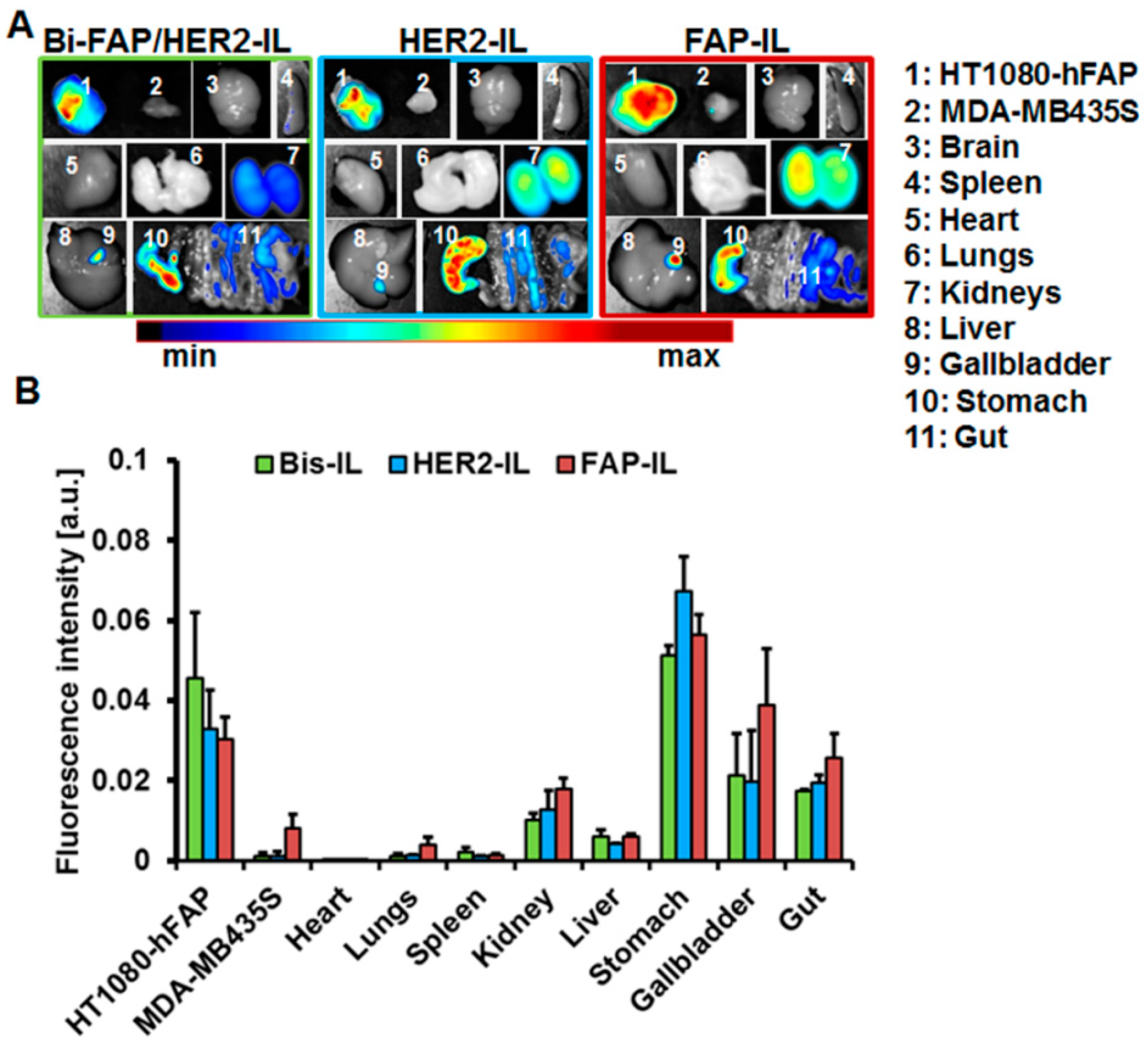 Pharmaceutics 12 00972 g008 Pharmaceutics 12 00972 g008