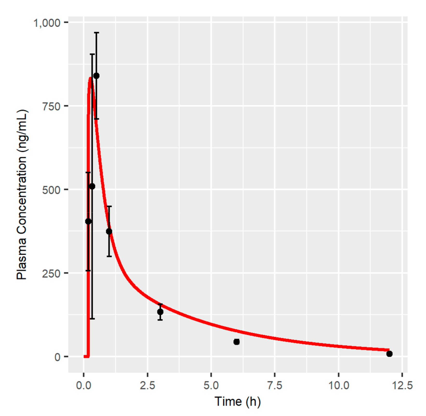 Pharmaceutics 12 00975 g002 Pharmaceutics 12 00975 g002