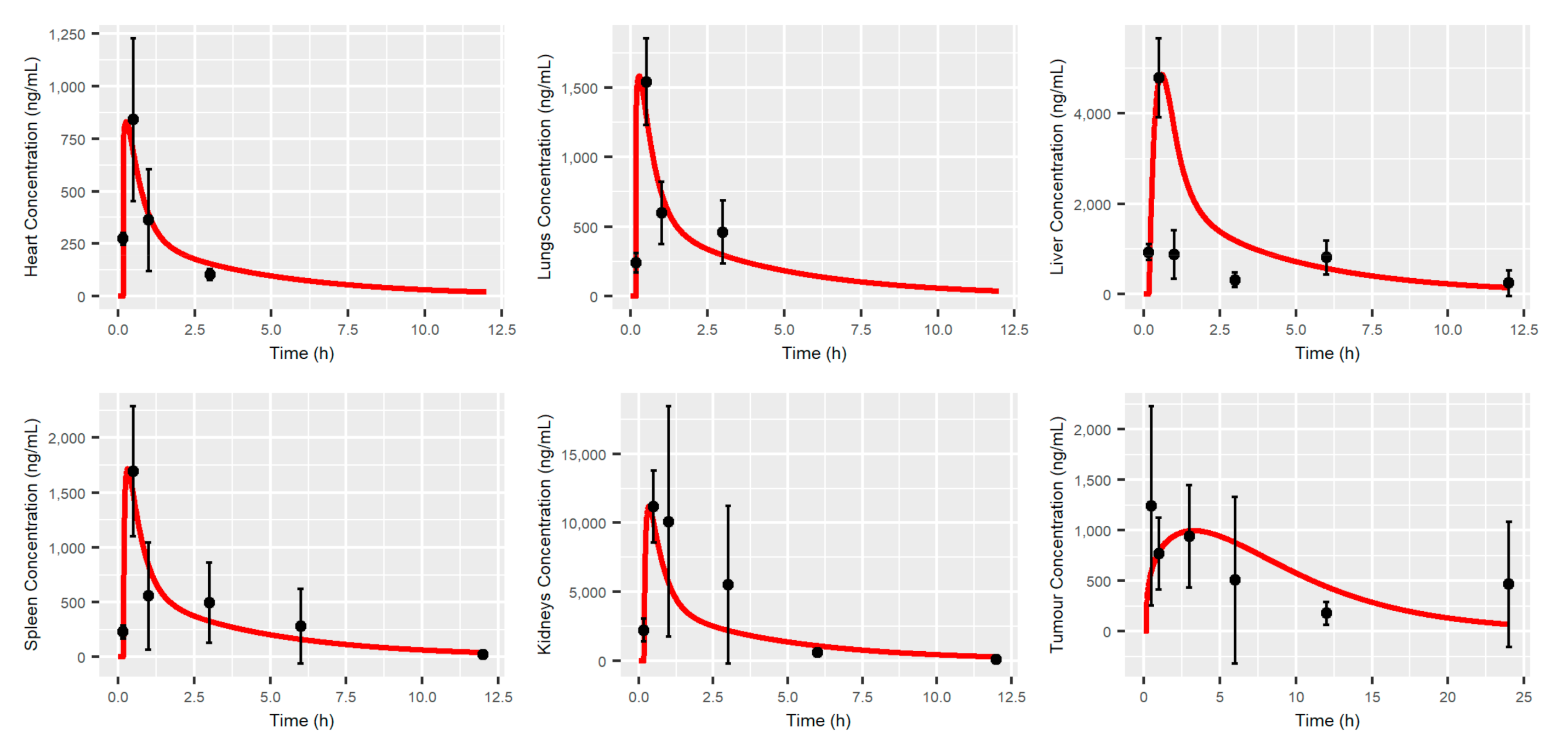 Pharmaceutics 12 00975 g003 Pharmaceutics 12 00975 g003