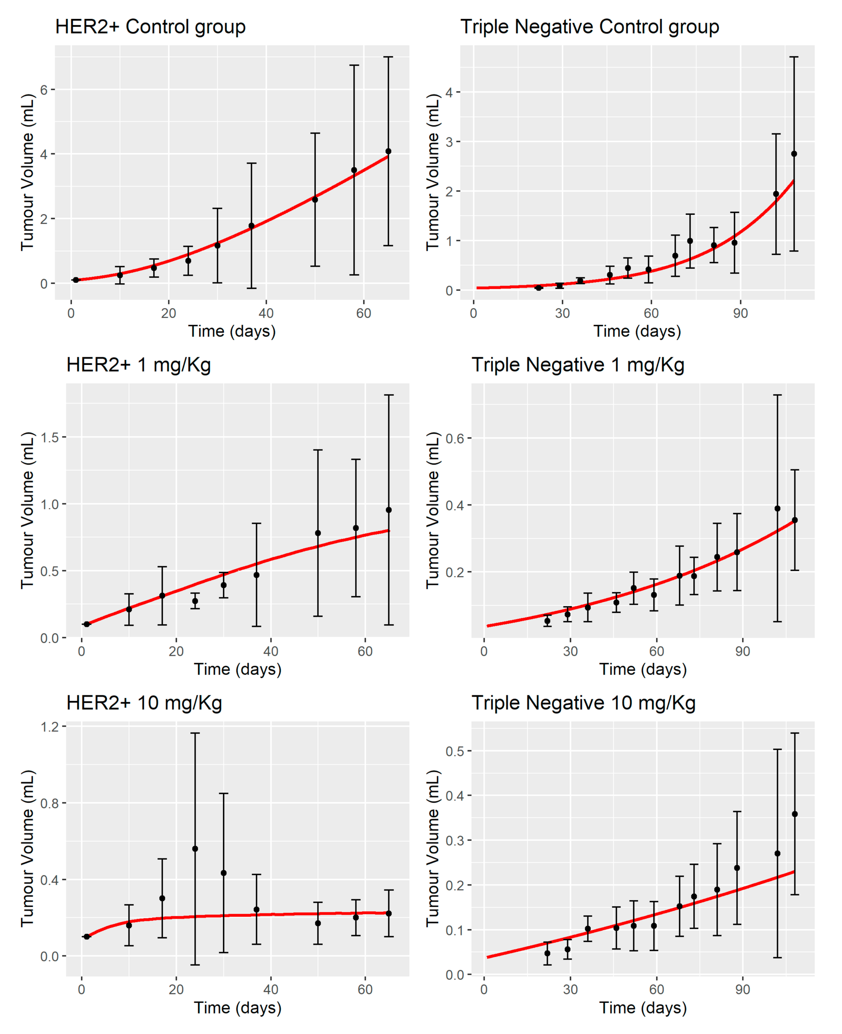 Pharmaceutics 12 00975 g004 Pharmaceutics 12 00975 g004
