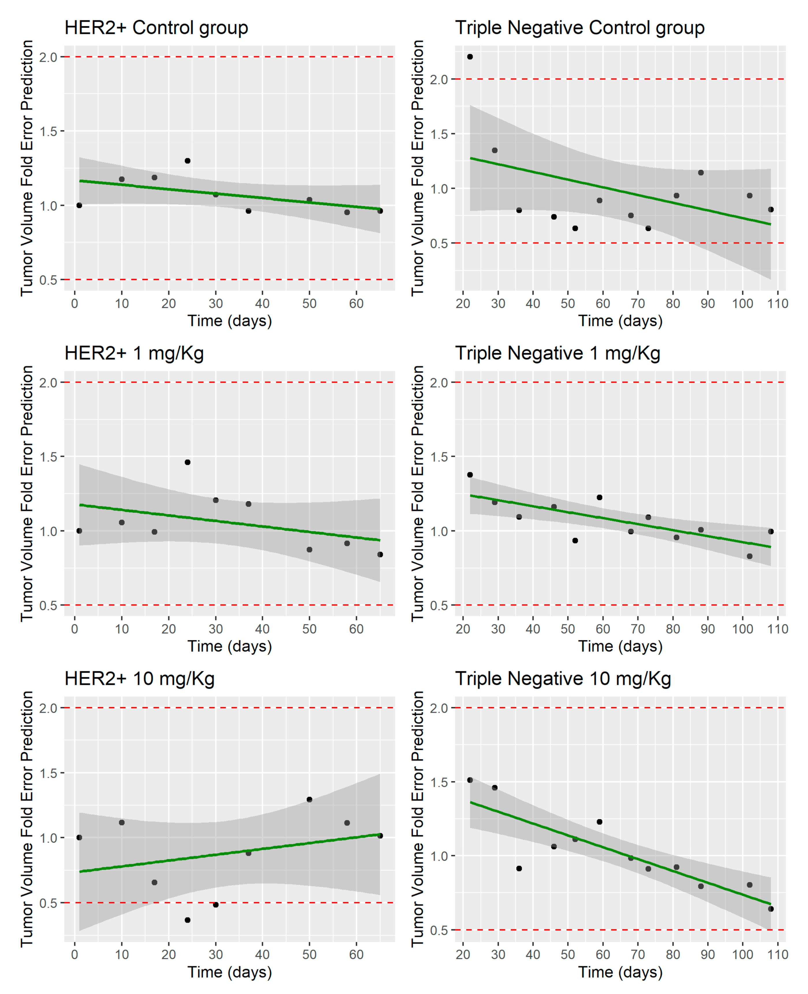 Pharmaceutics 12 00975 g005 Pharmaceutics 12 00975 g005