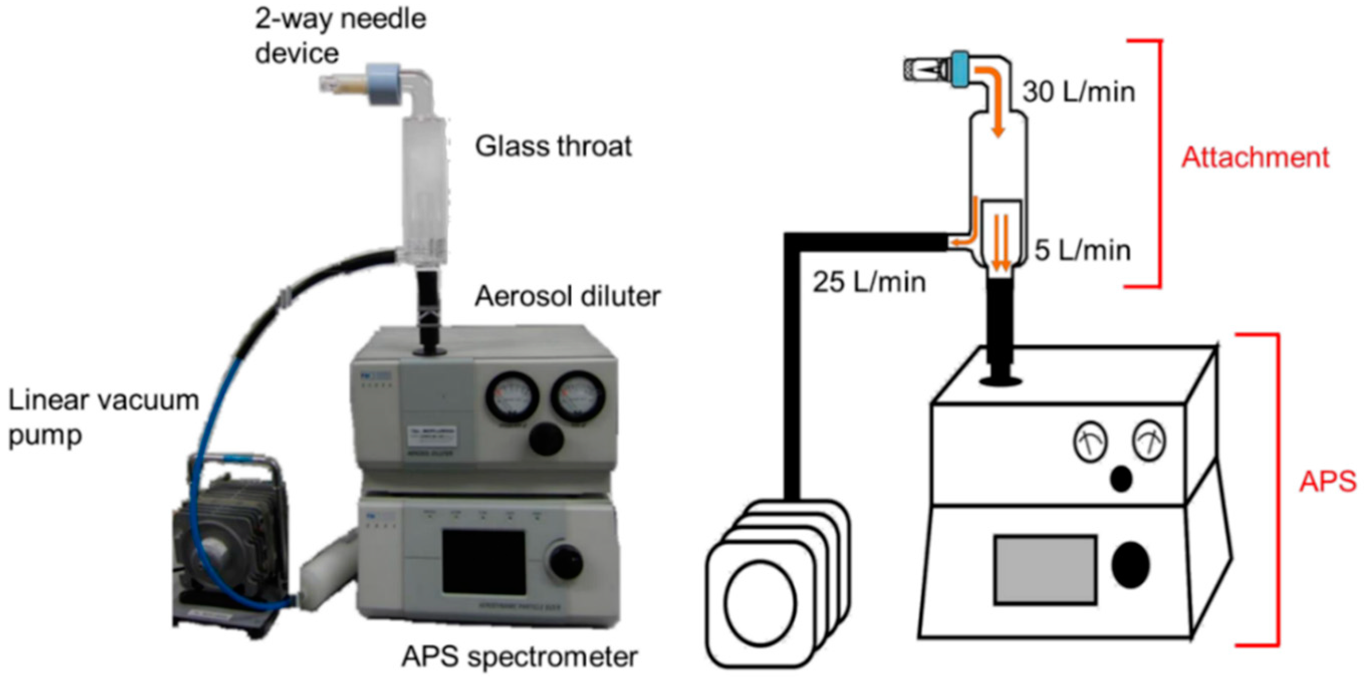 Pharmaceutics 12 00976 g001 Pharmaceutics 12 00976 g001
