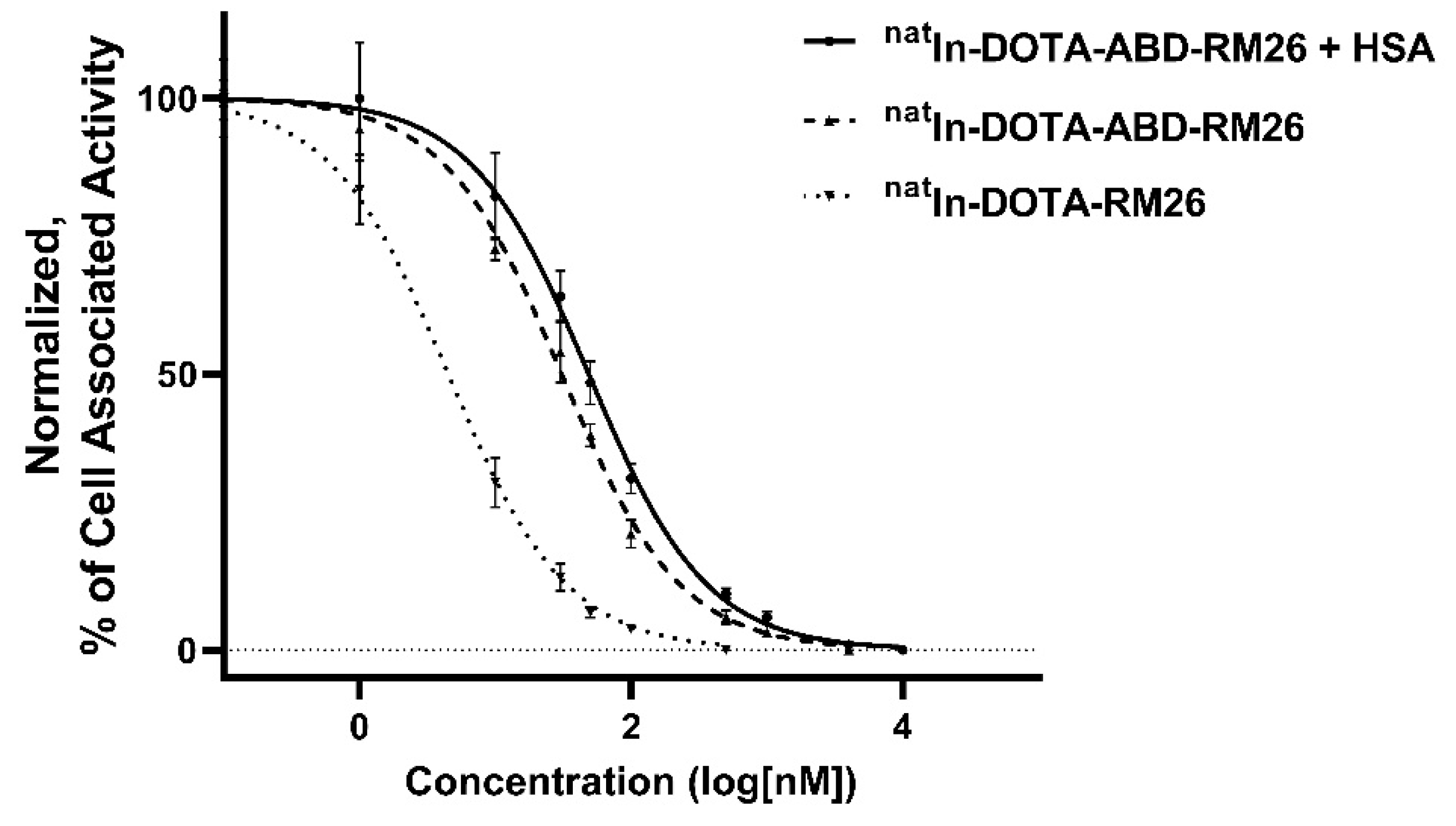 Pharmaceutics 12 00977 g005