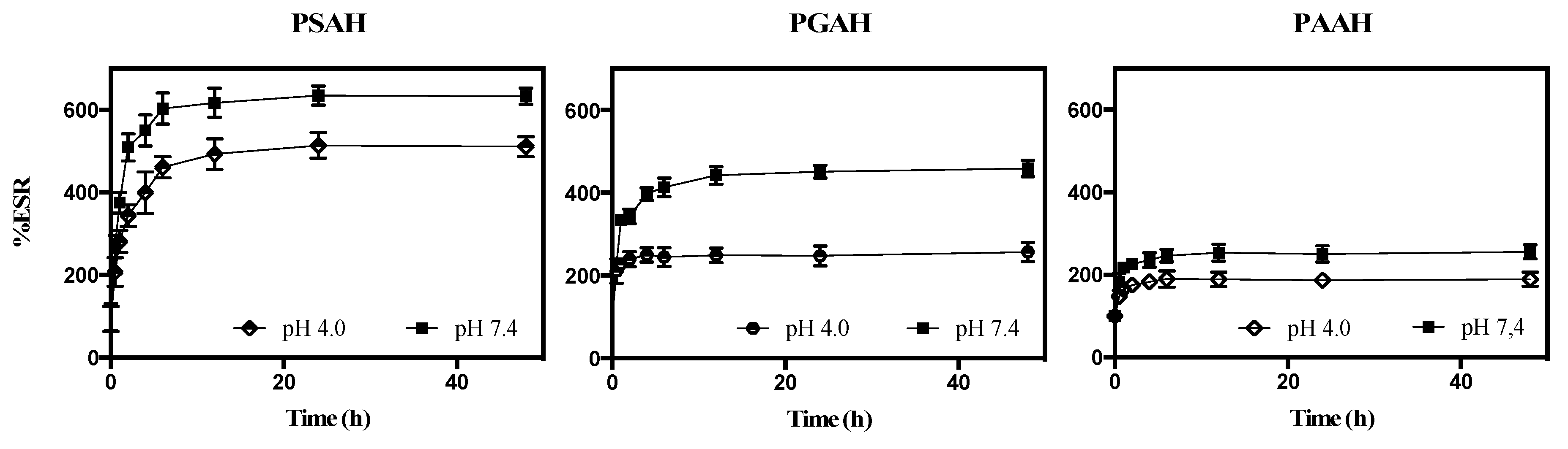 Pharmaceutics 12 00982 g002