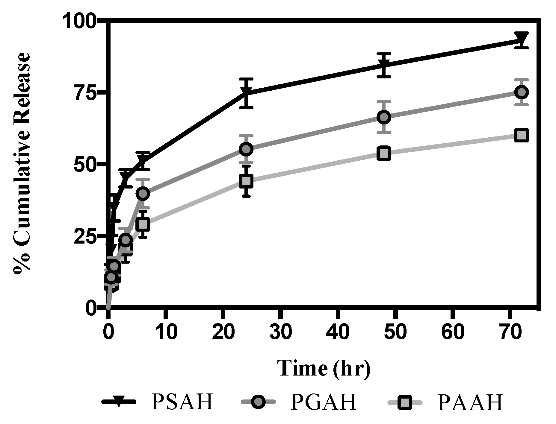 Pharmaceutics 12 00982 g006