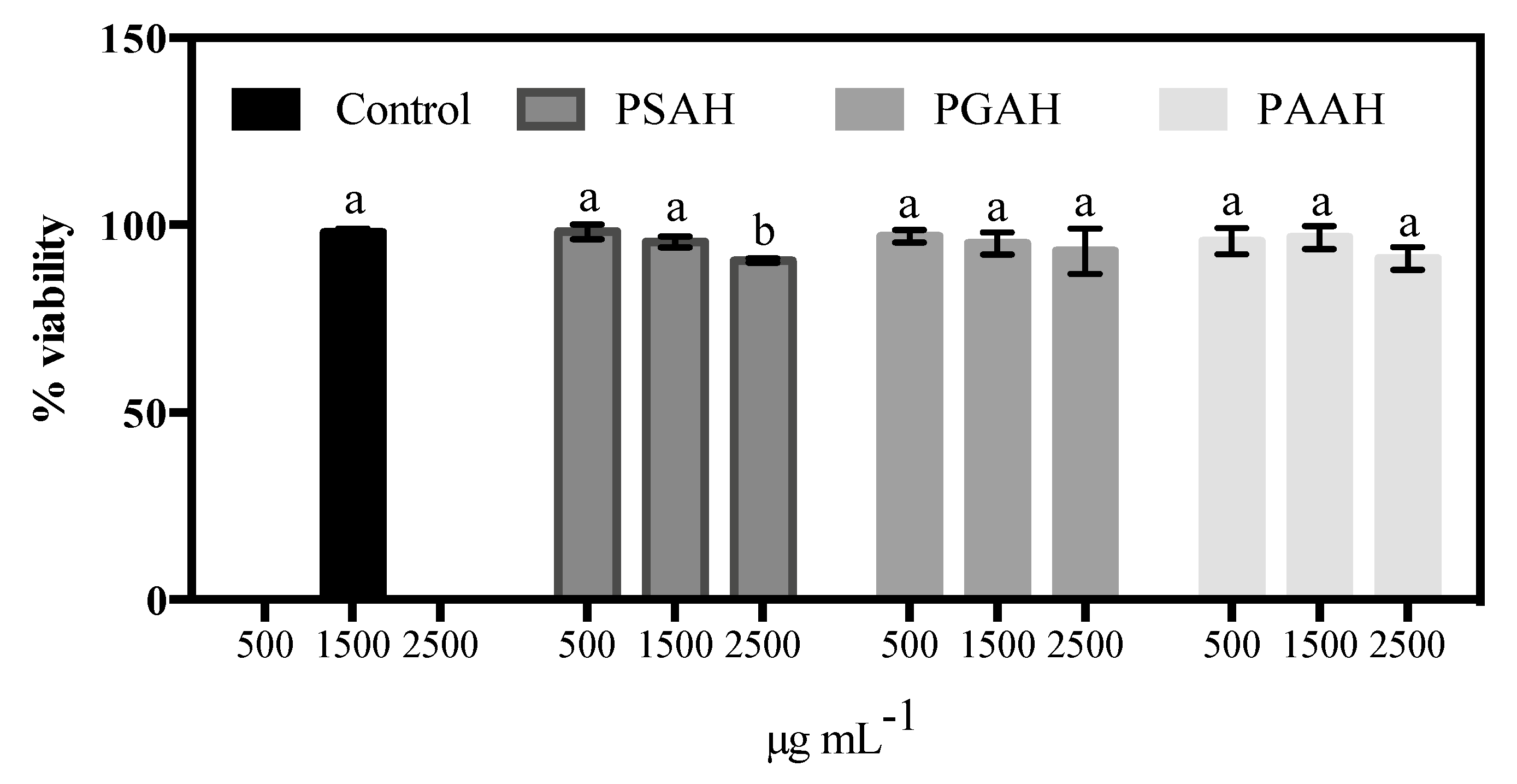 Pharmaceutics 12 00982 g008