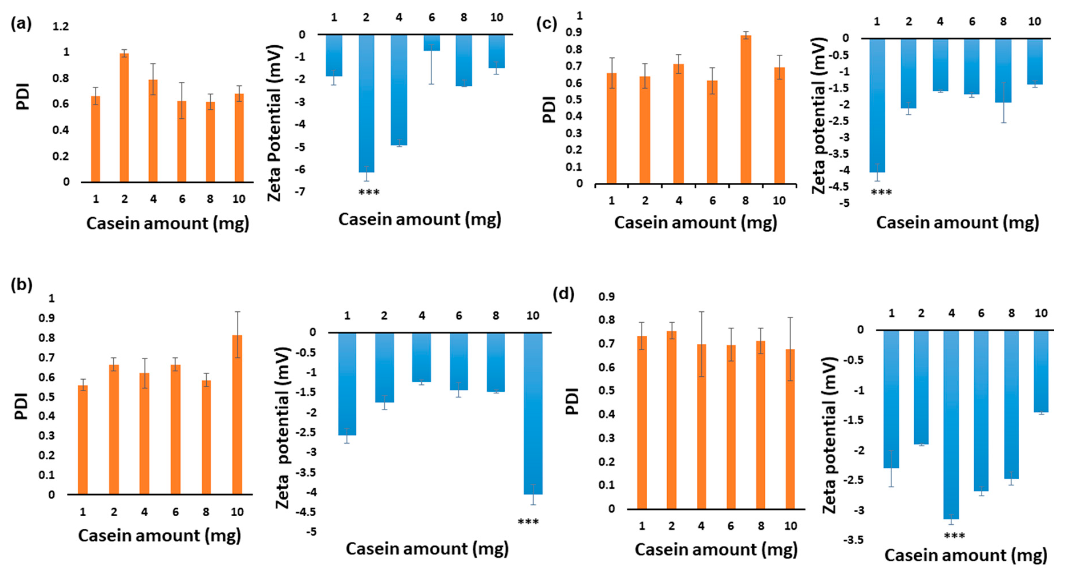 Pharmaceutics 12 00984 g002 Pharmaceutics 12 00984 g002