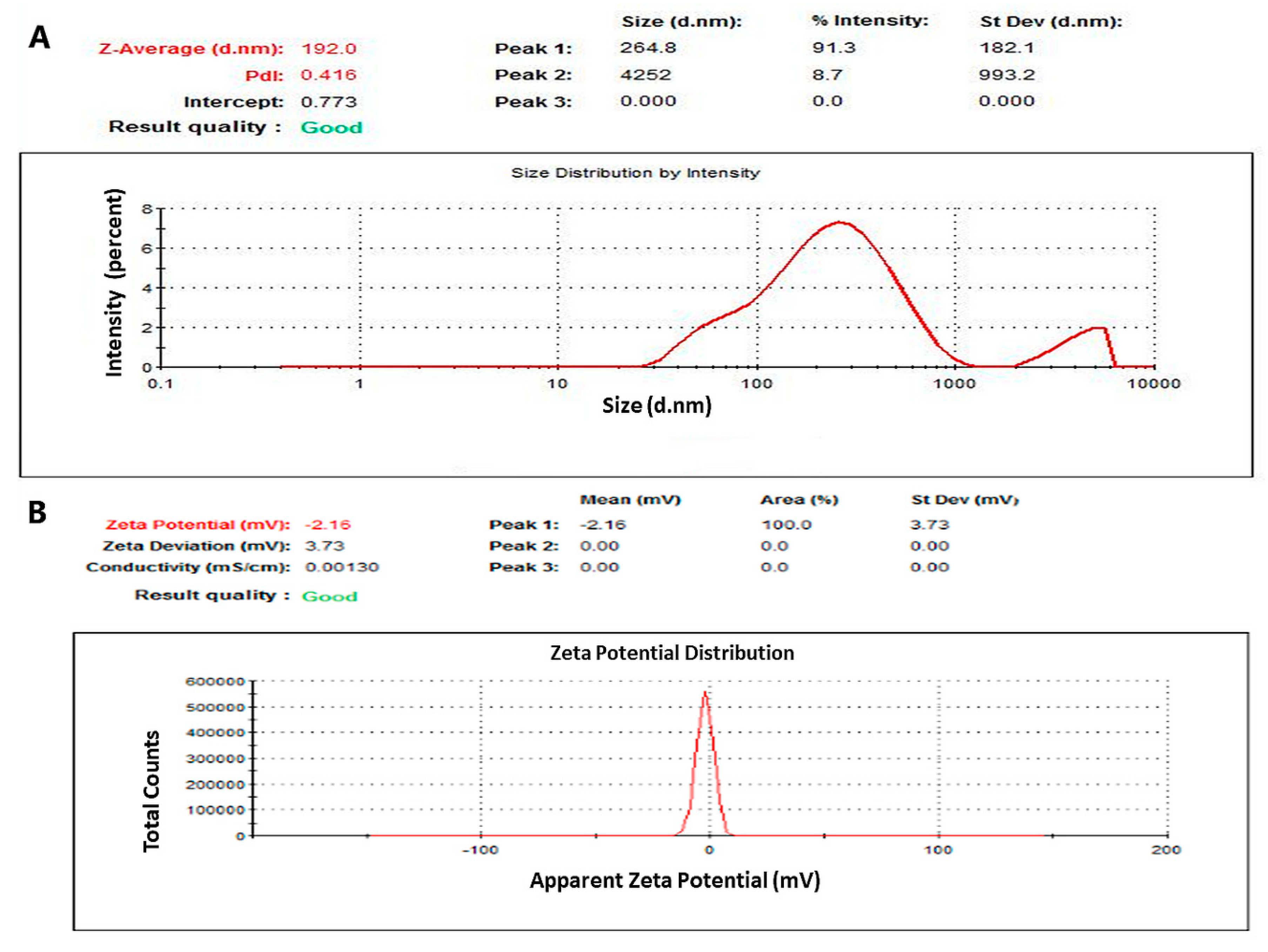 Pharmaceutics 12 00984 g007 Pharmaceutics 12 00984 g007