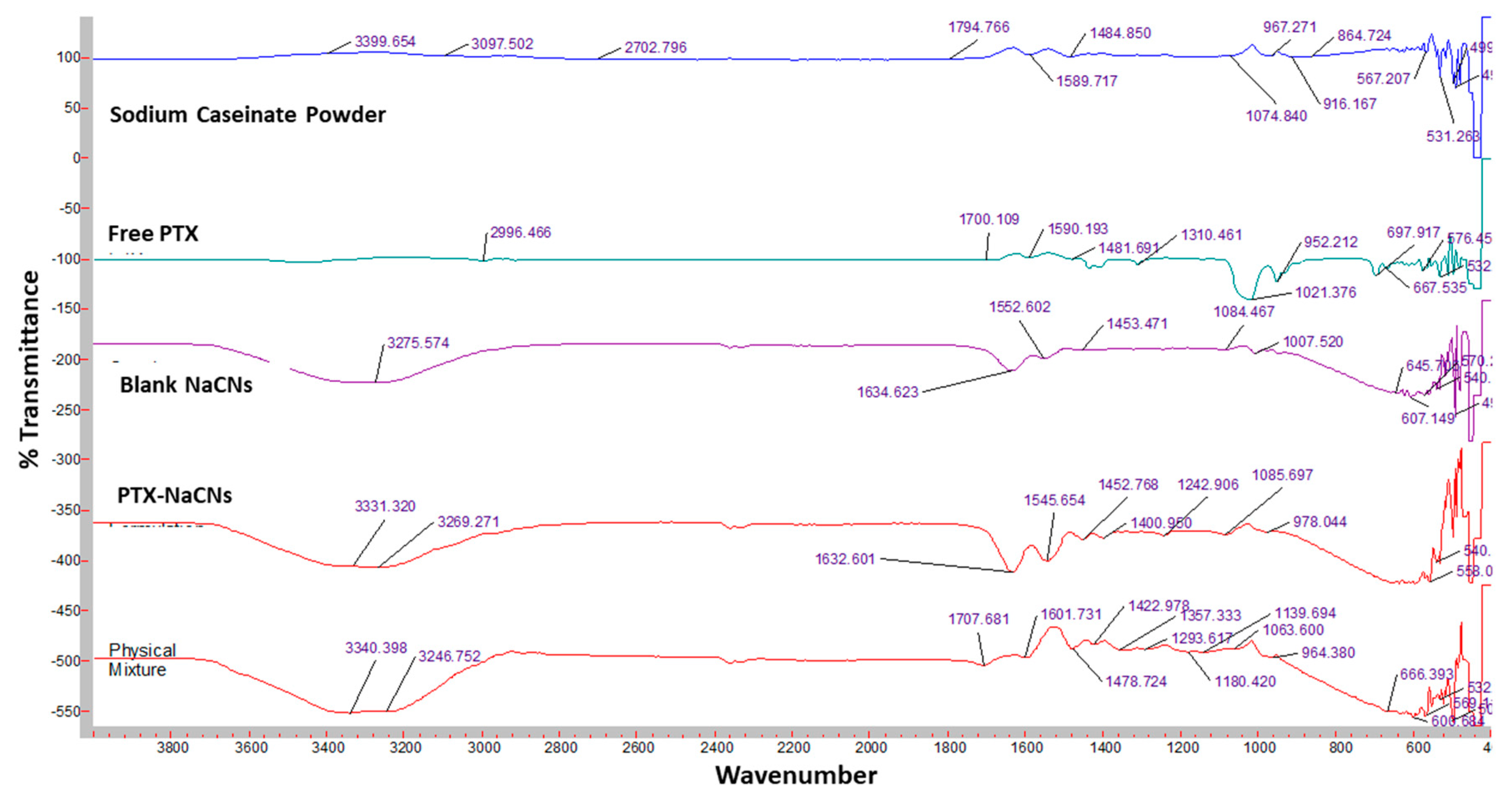 Pharmaceutics 12 00984 g009 Pharmaceutics 12 00984 g009
