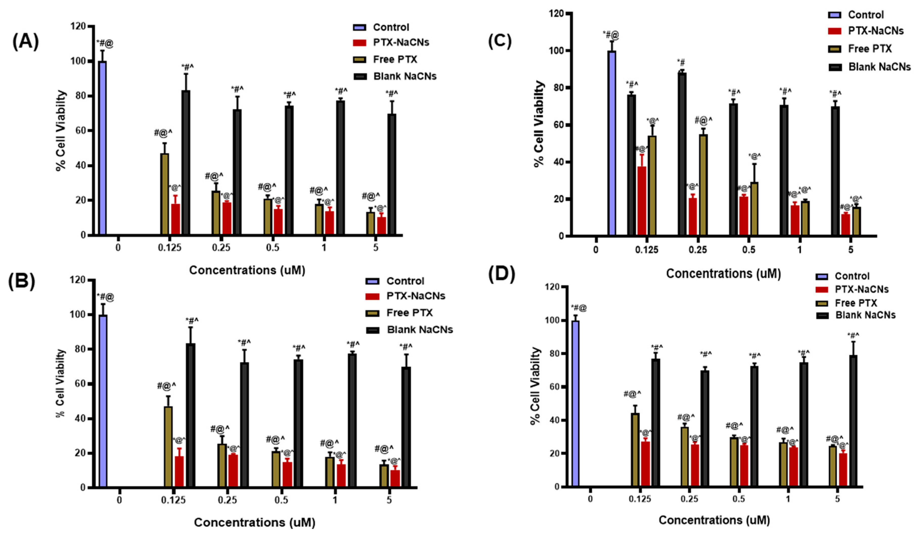 Pharmaceutics 12 00984 g013 Pharmaceutics 12 00984 g013