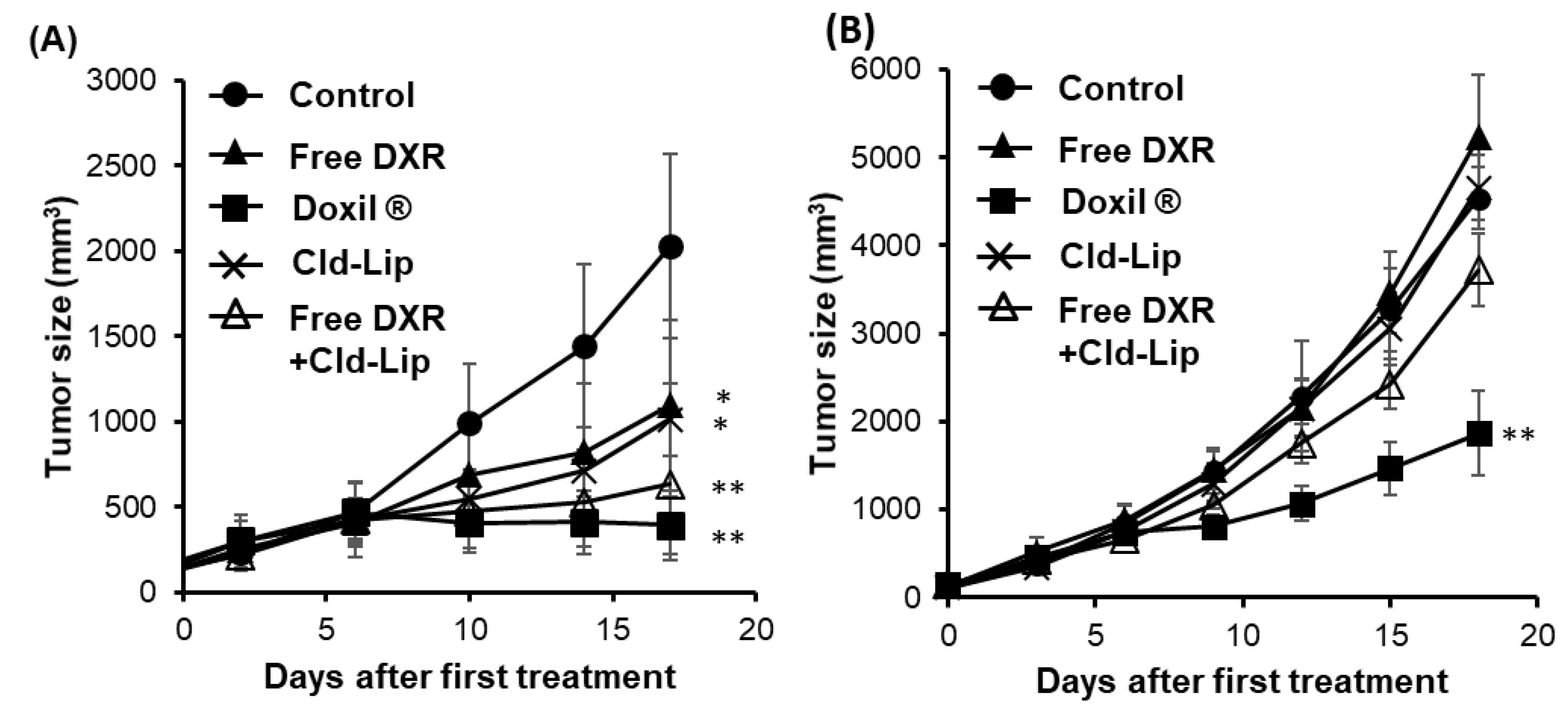 Pharmaceutics 12 00990 g003 Pharmaceutics 12 00990 g003