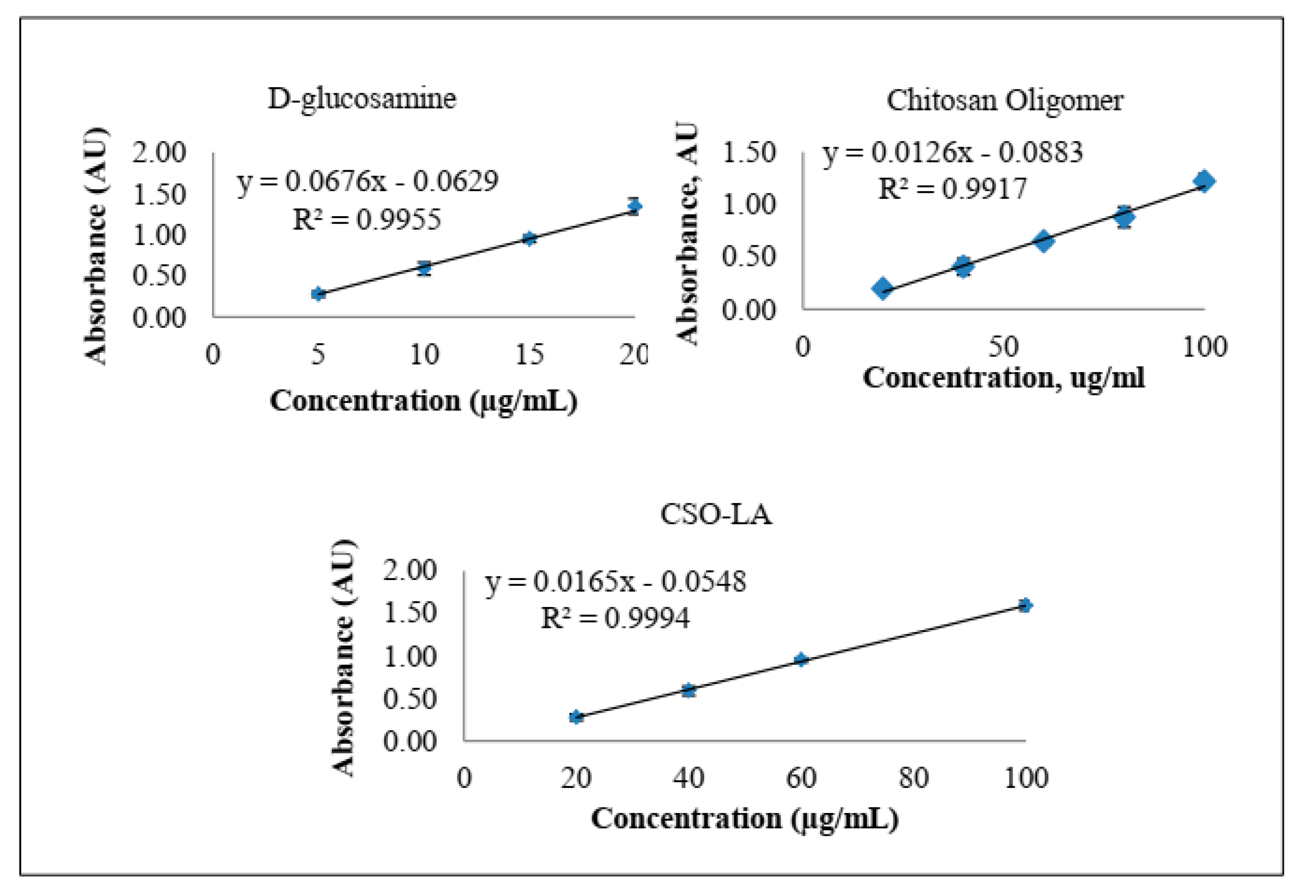 Pharmaceutics 12 00994 g004