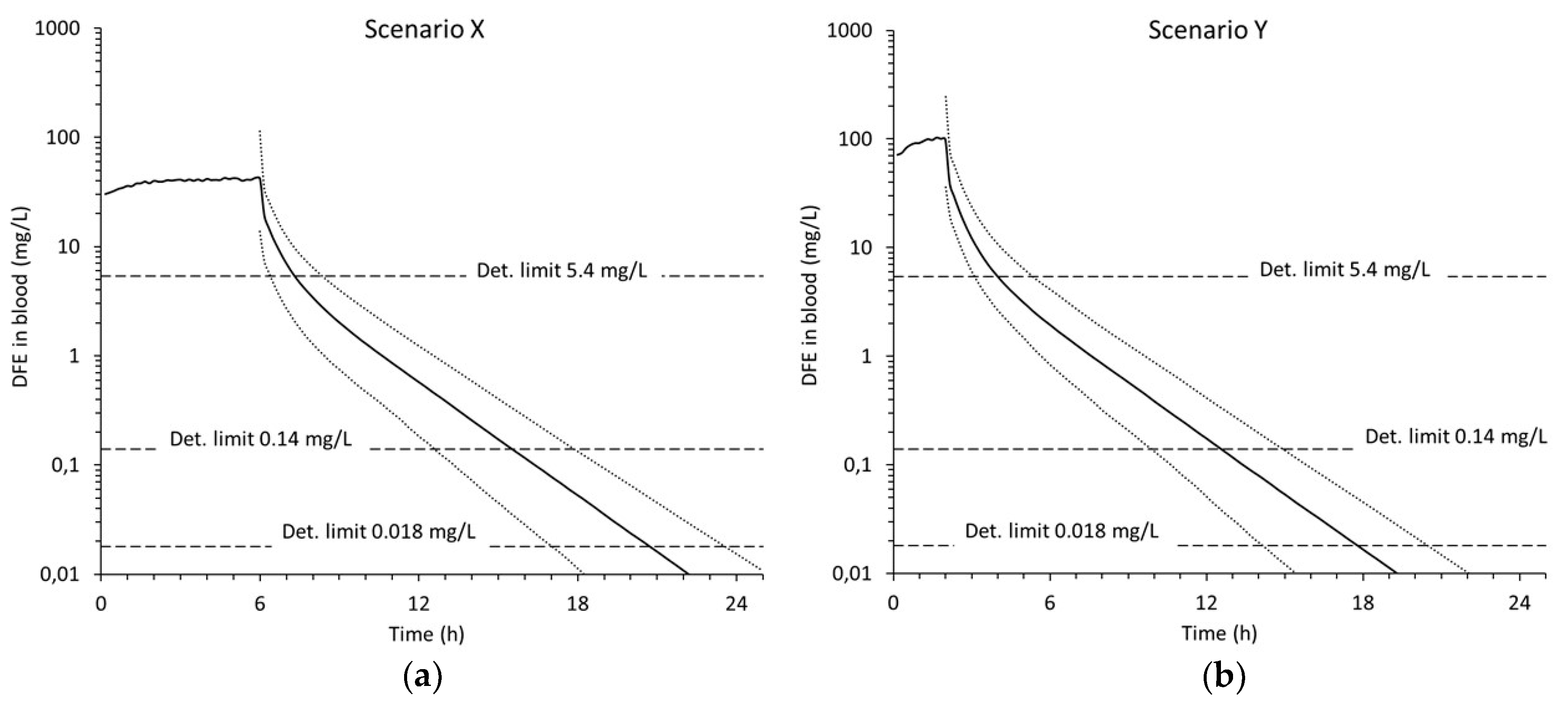 Pharmaceutics 12 00997 g004