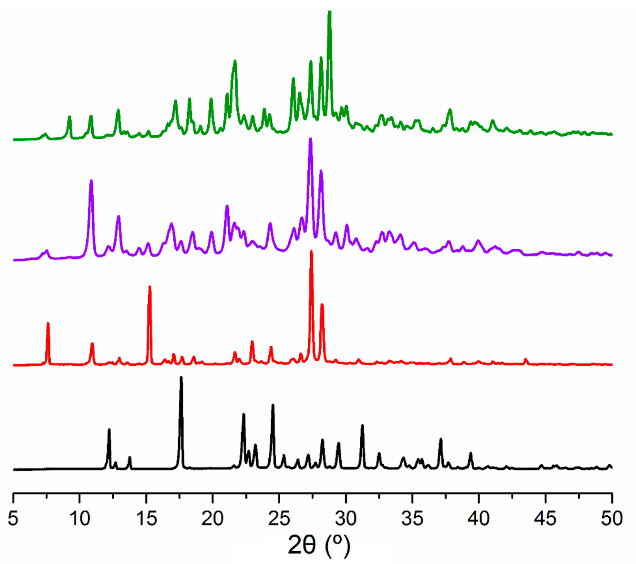 Pharmaceutics 12 00998 g001 Pharmaceutics 12 00998 g001