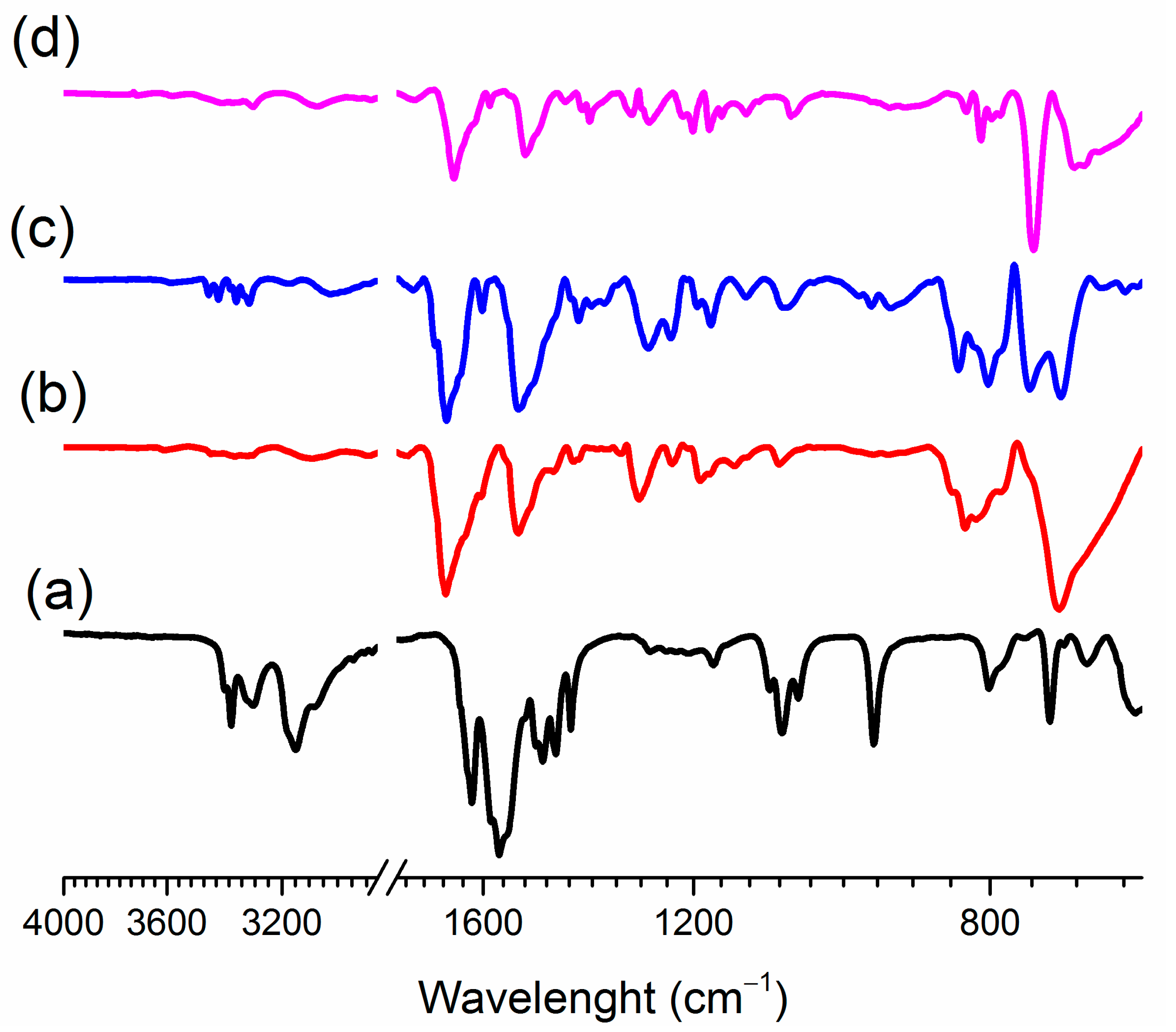 Pharmaceutics 12 00998 g008 Pharmaceutics 12 00998 g008