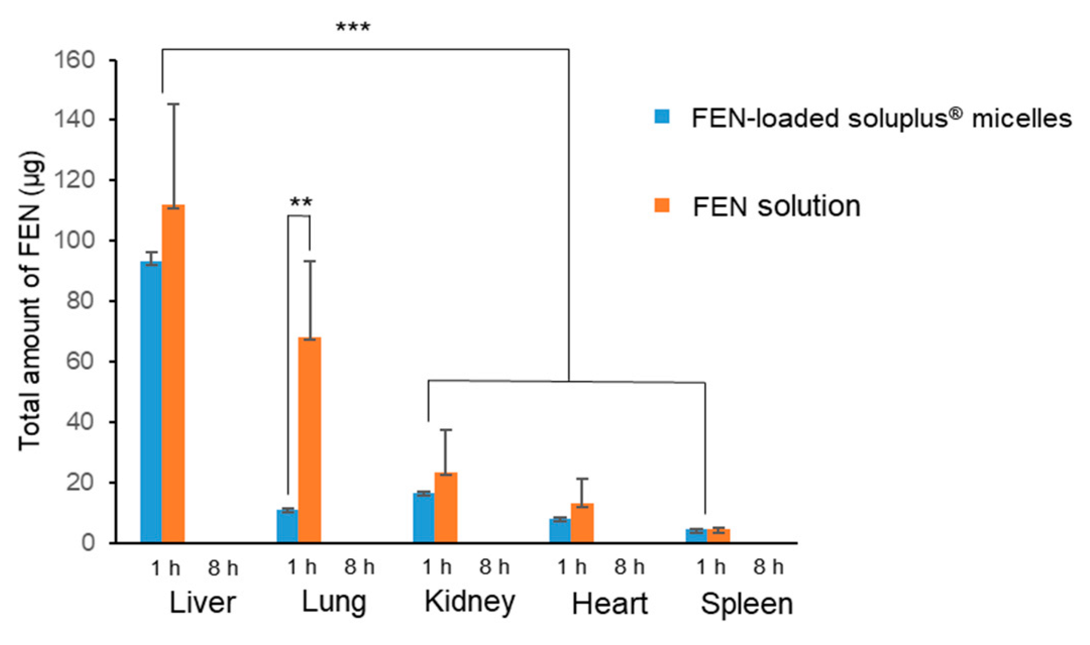 Pharmaceutics 12 01000 g008 Pharmaceutics 12 01000 g008