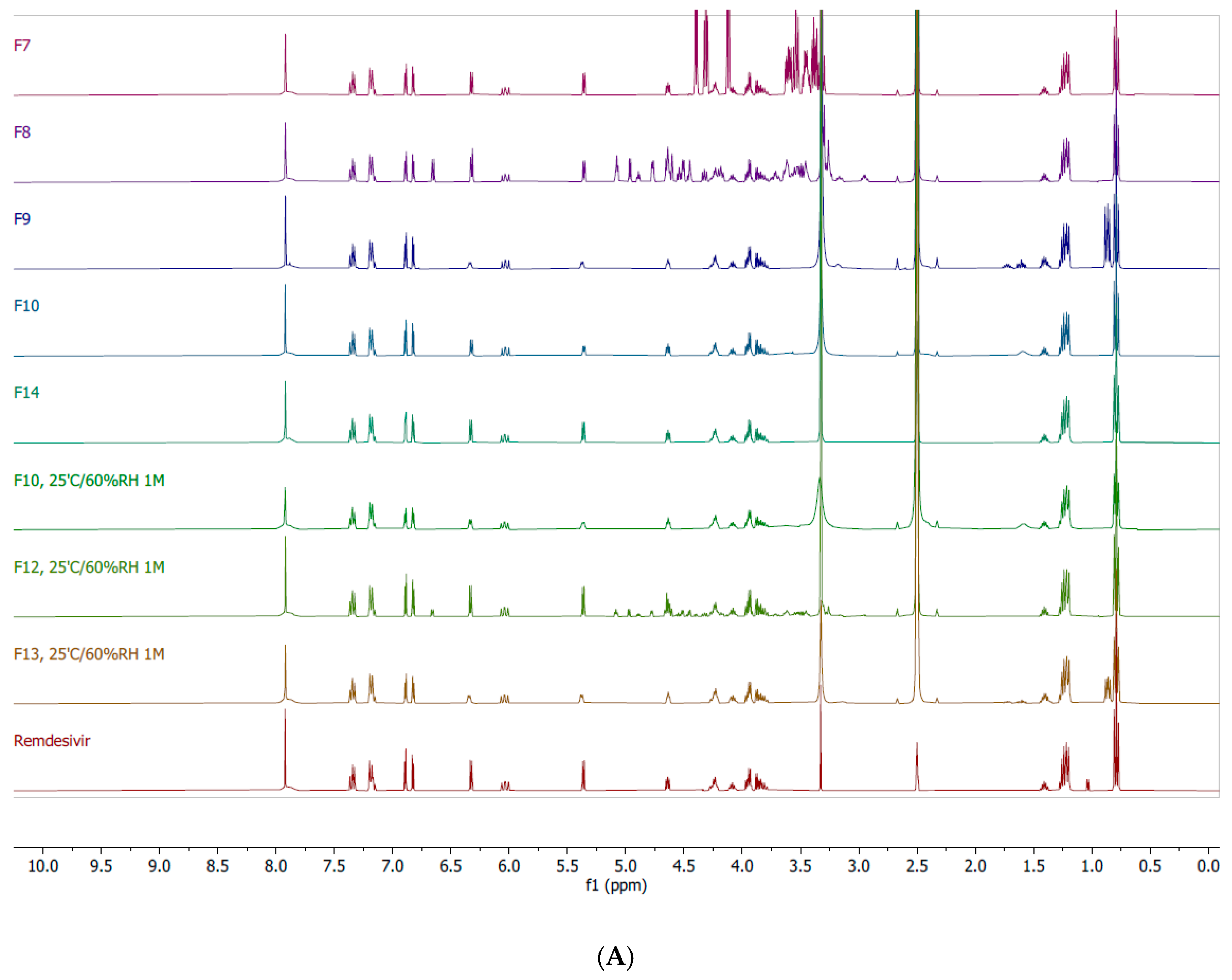 Pharmaceutics 12 01002 g005a Pharmaceutics 12 01002 g005a