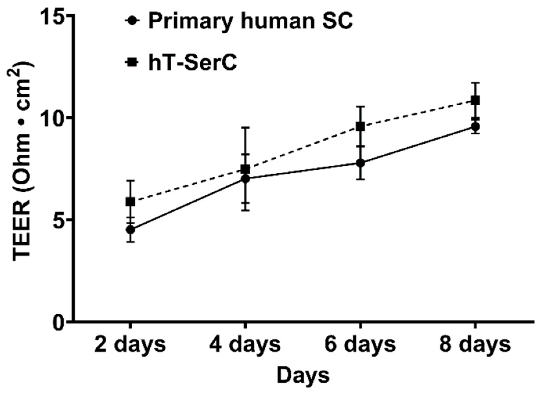 Pharmaceutics 12 01005 g002